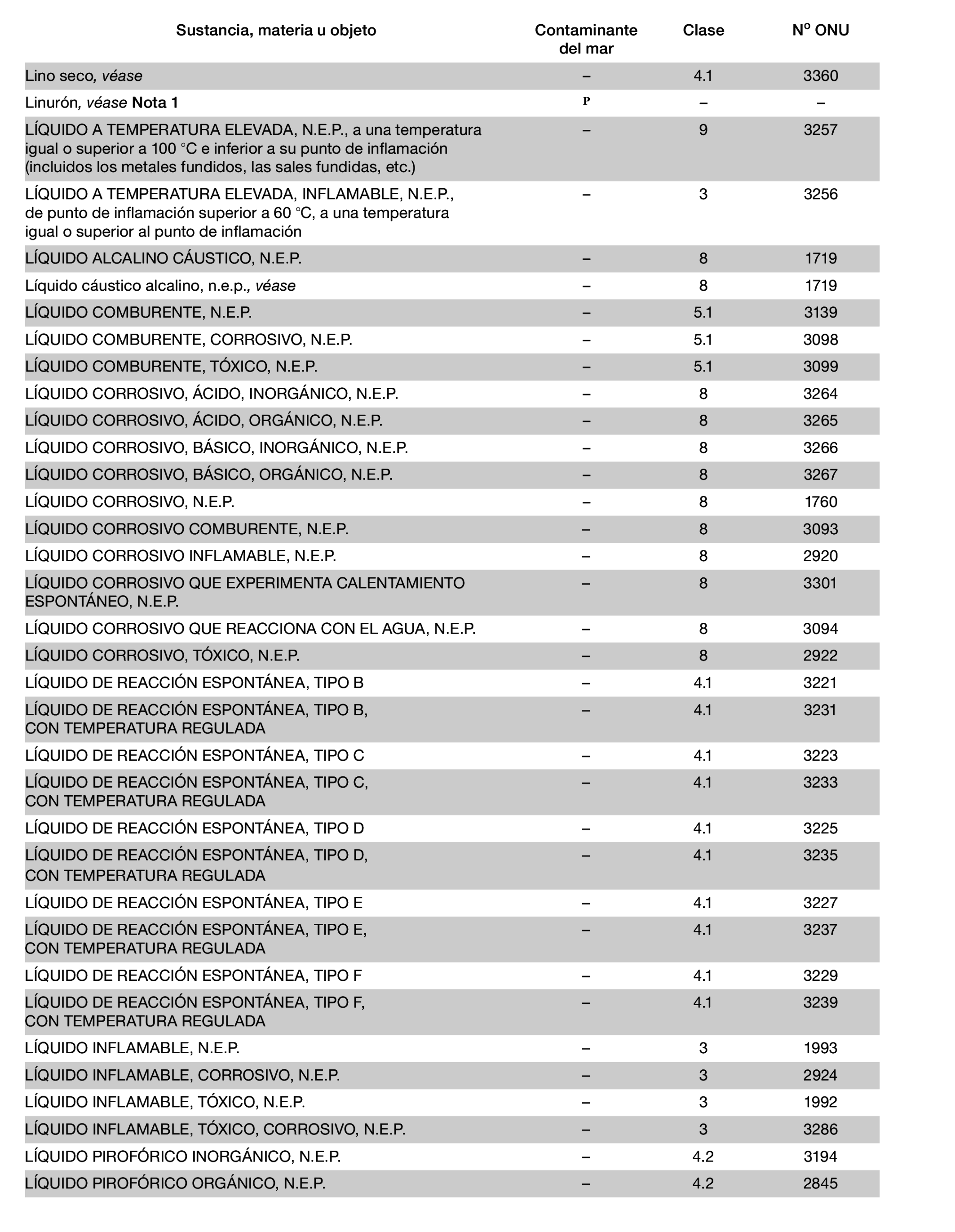 Imagen: /datos/imagenes/disp/2022/150/10449_11782092_955.png