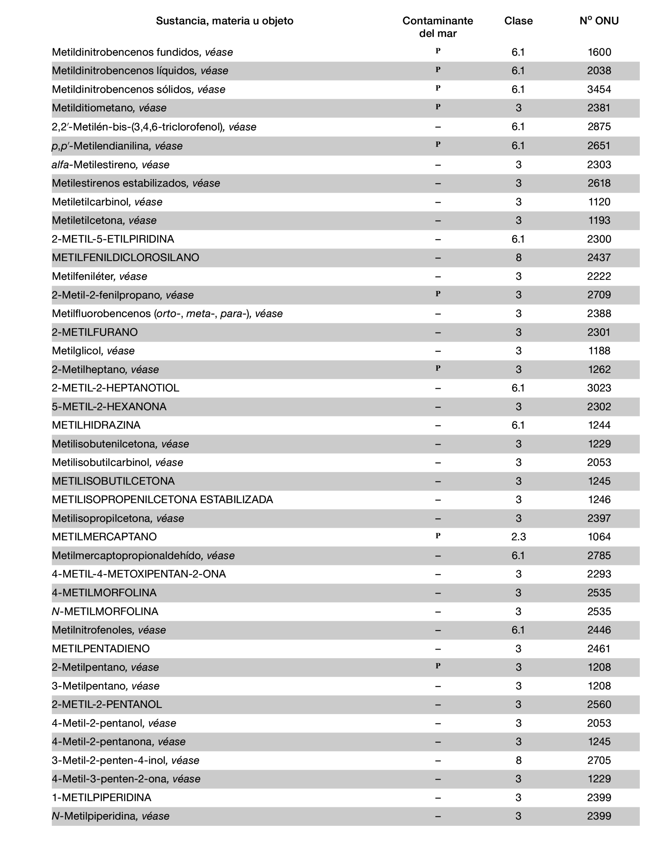 Imagen: /datos/imagenes/disp/2022/150/10449_11782092_962.png