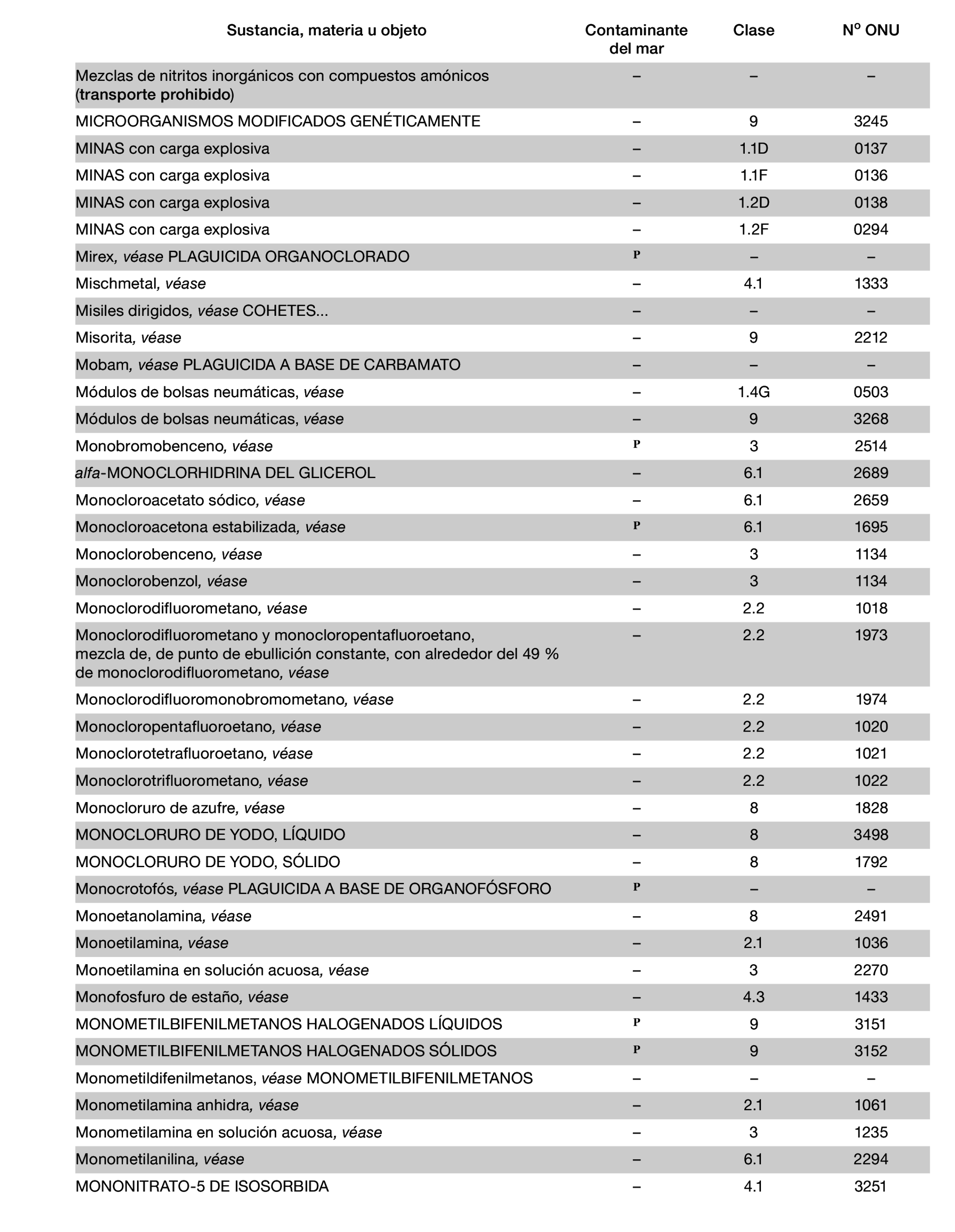 Imagen: /datos/imagenes/disp/2022/150/10449_11782092_964.png