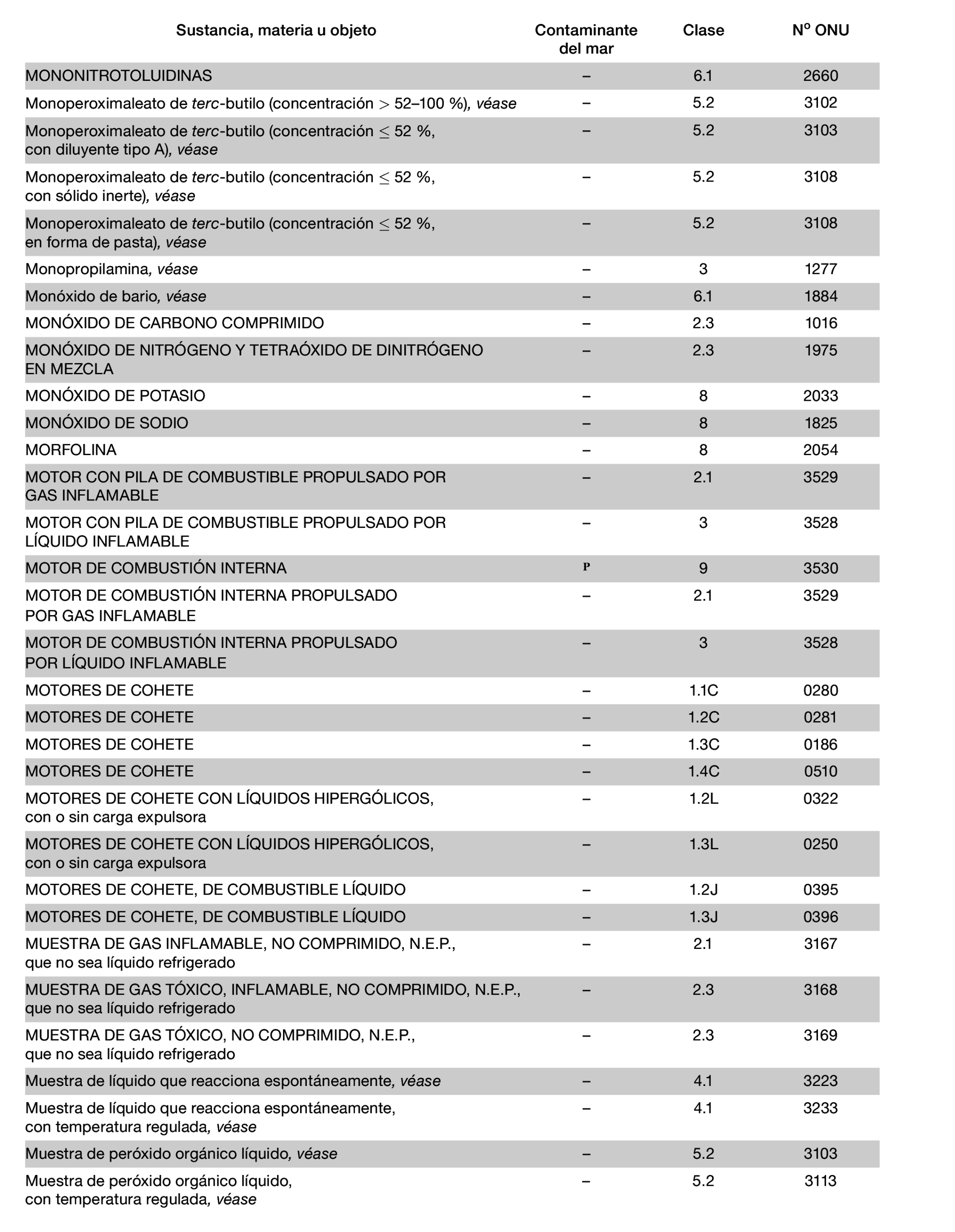 Imagen: /datos/imagenes/disp/2022/150/10449_11782092_965.png