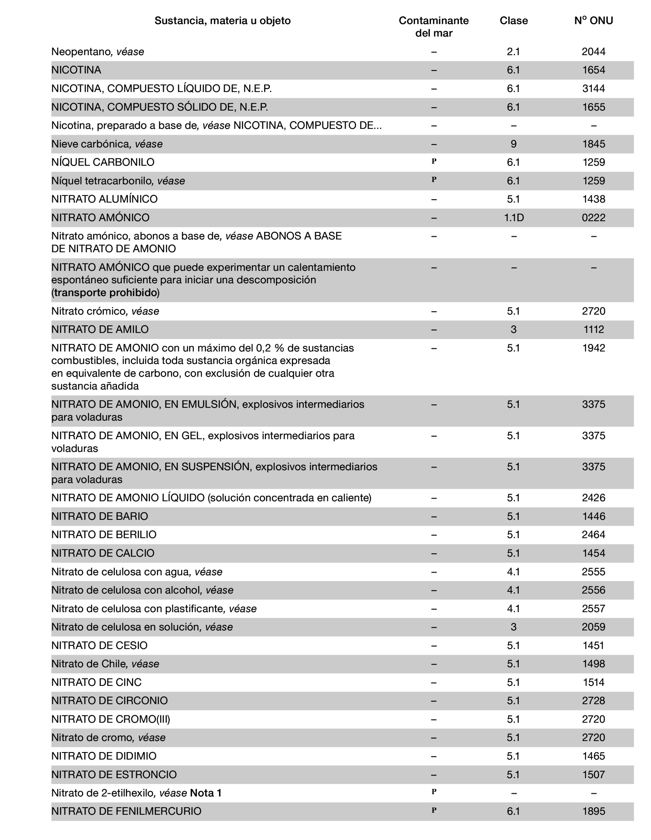 Imagen: /datos/imagenes/disp/2022/150/10449_11782092_968.png