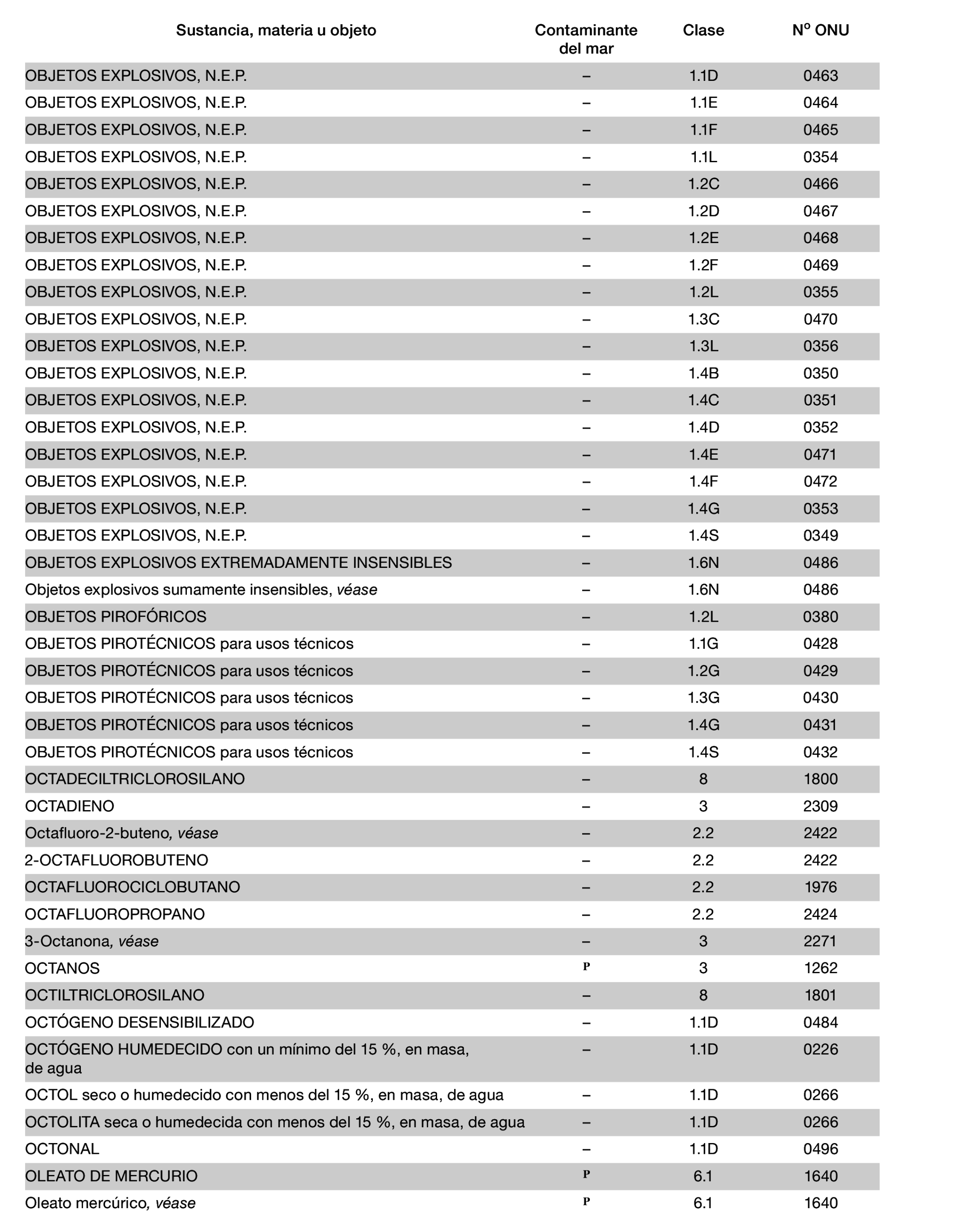 Imagen: /datos/imagenes/disp/2022/150/10449_11782092_973.png