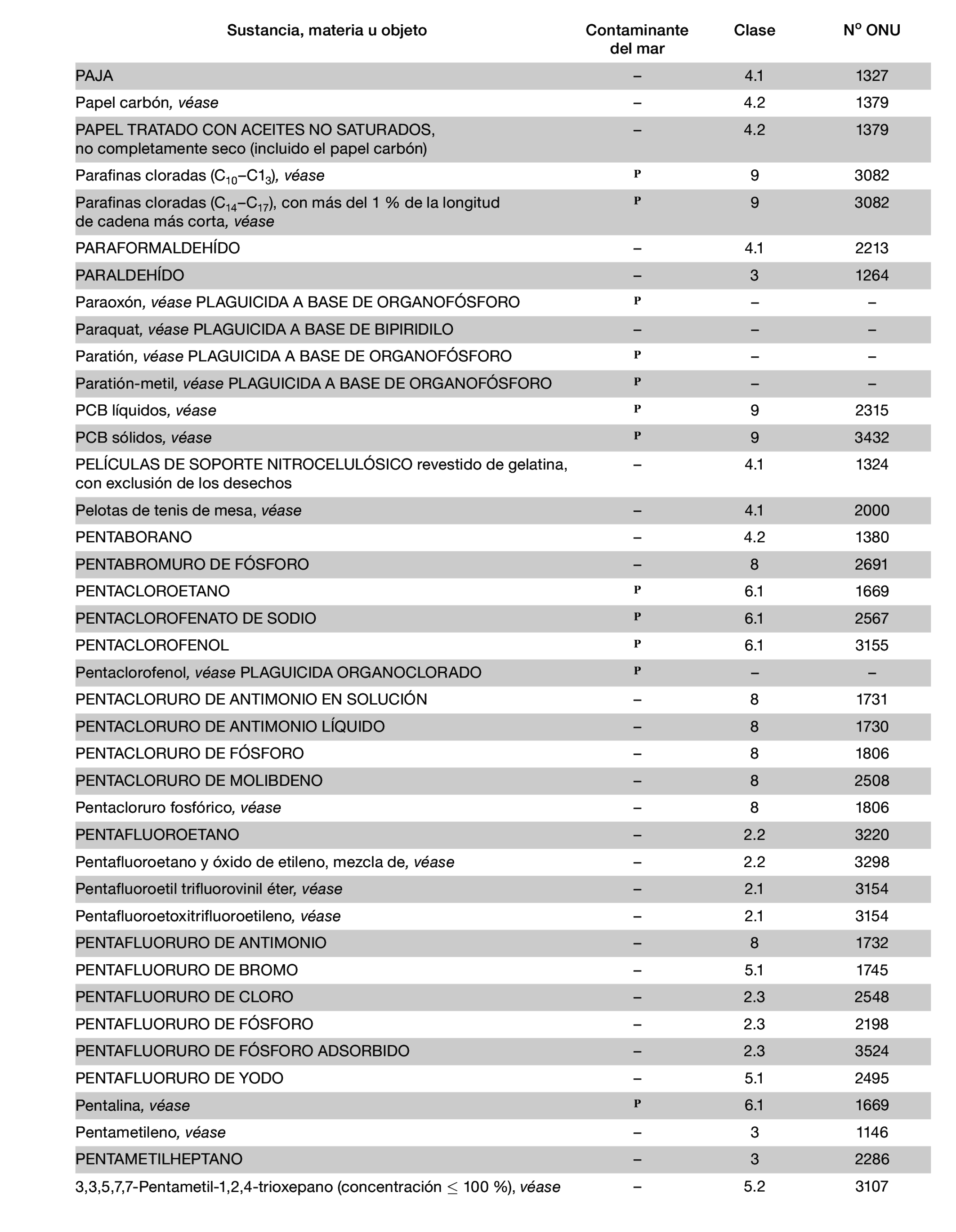 Imagen: /datos/imagenes/disp/2022/150/10449_11782092_976.png