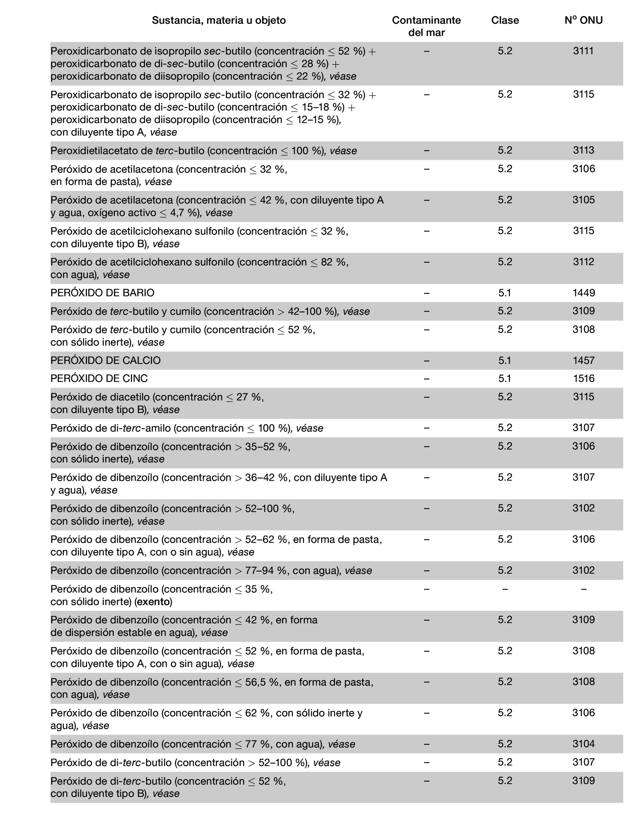 Imagen: /datos/imagenes/disp/2022/150/10449_11782092_980.png