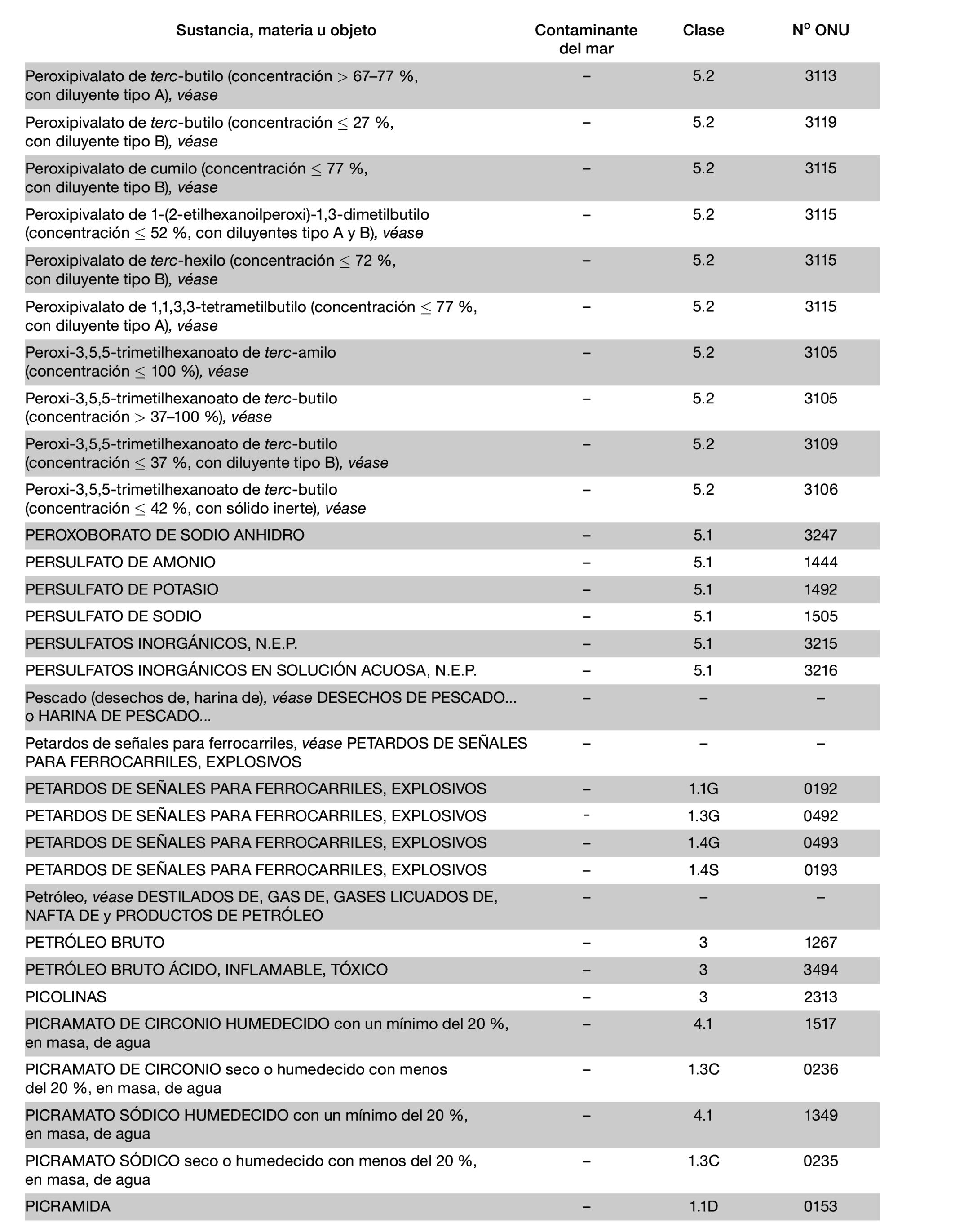 Imagen: /datos/imagenes/disp/2022/150/10449_11782092_985.png