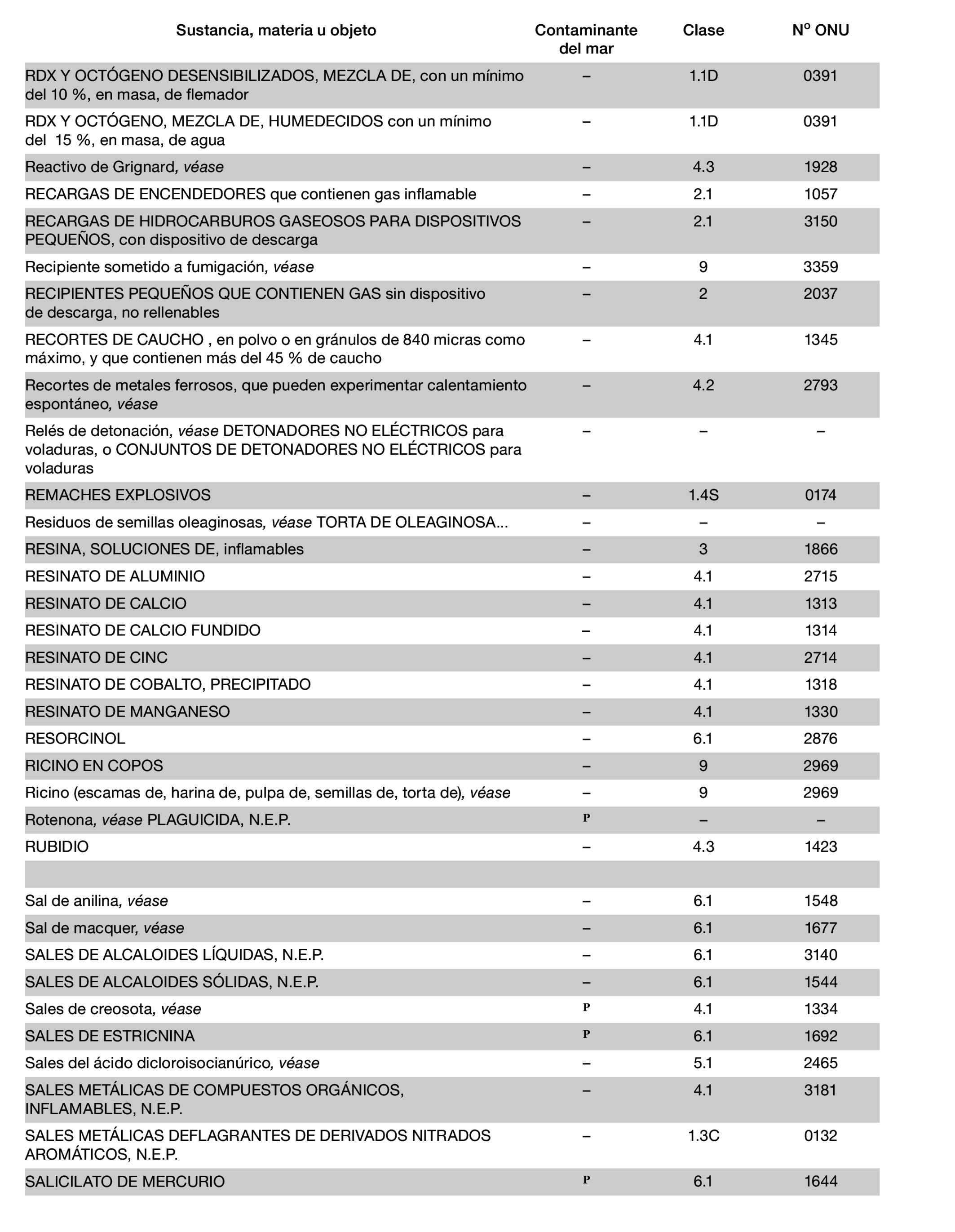 Imagen: /datos/imagenes/disp/2022/150/10449_11782092_993.png