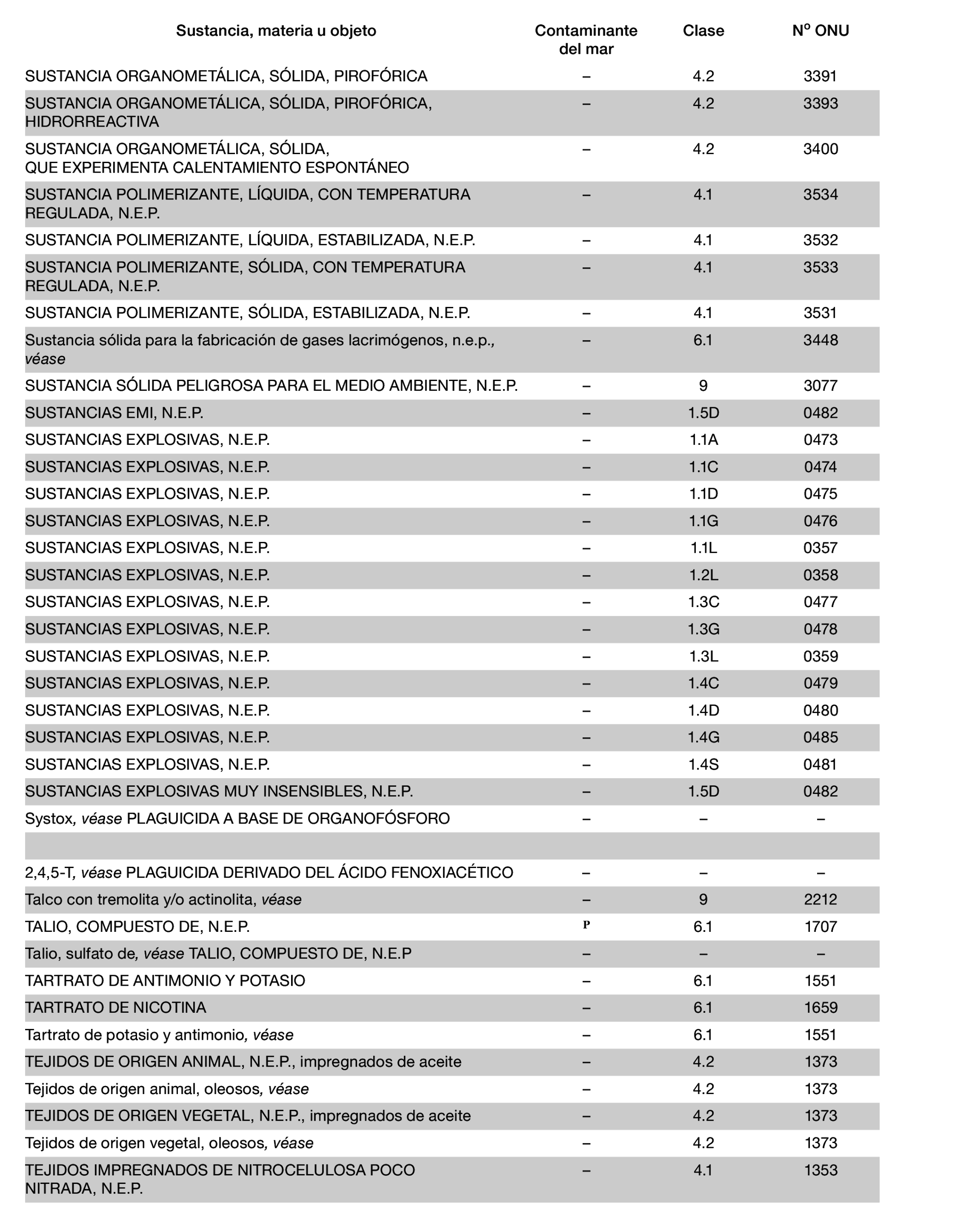 Imagen: /datos/imagenes/disp/2022/150/10449_11782092_999.png