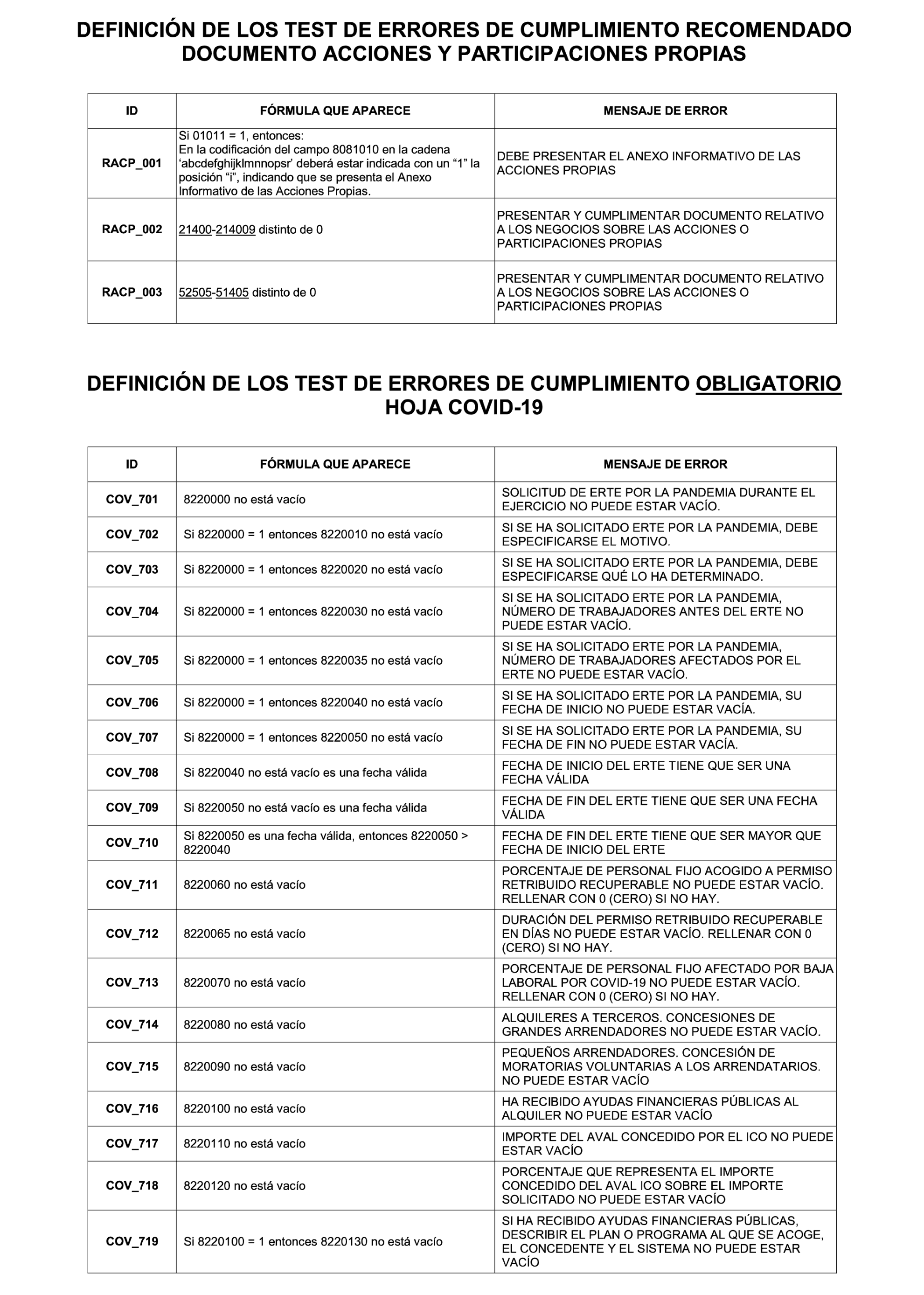 Imagen: /datos/imagenes/disp/2022/159/10975_11831546_39.png