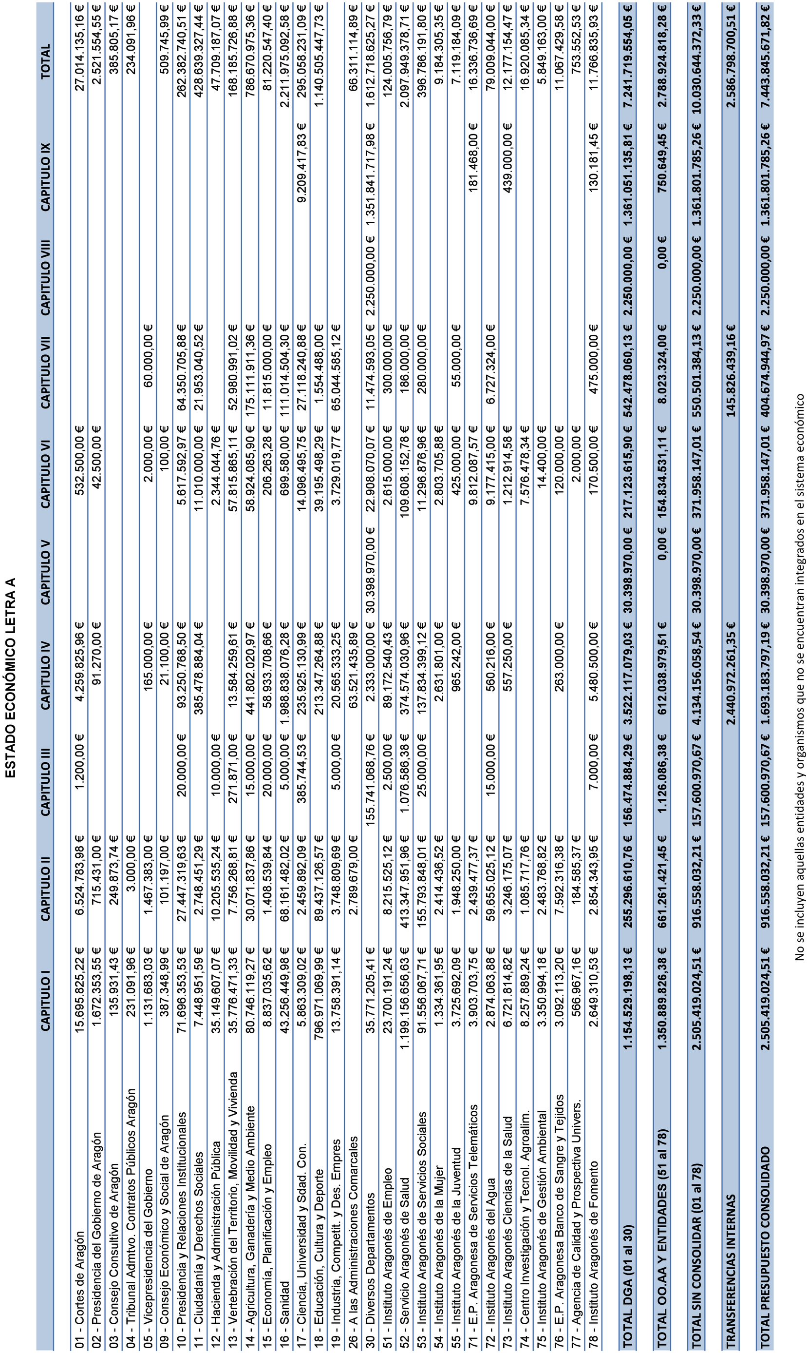 Imagen: /datos/imagenes/disp/2022/16/805_10954289_1.png