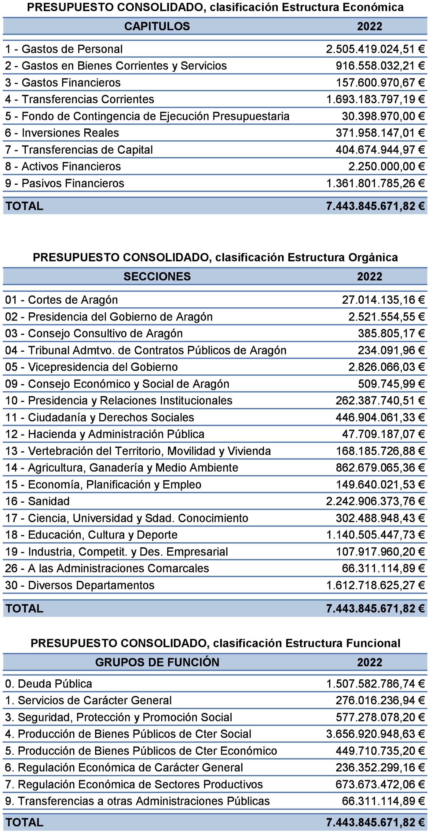 Imagen: /datos/imagenes/disp/2022/16/805_10954289_2.png