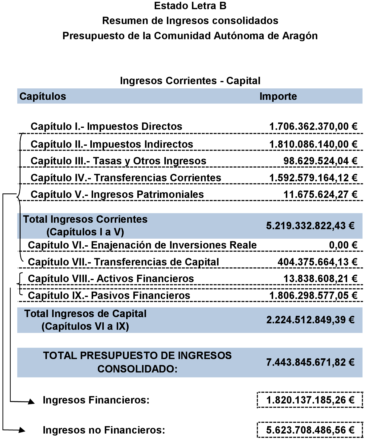 Imagen: /datos/imagenes/disp/2022/16/805_10954289_3.png