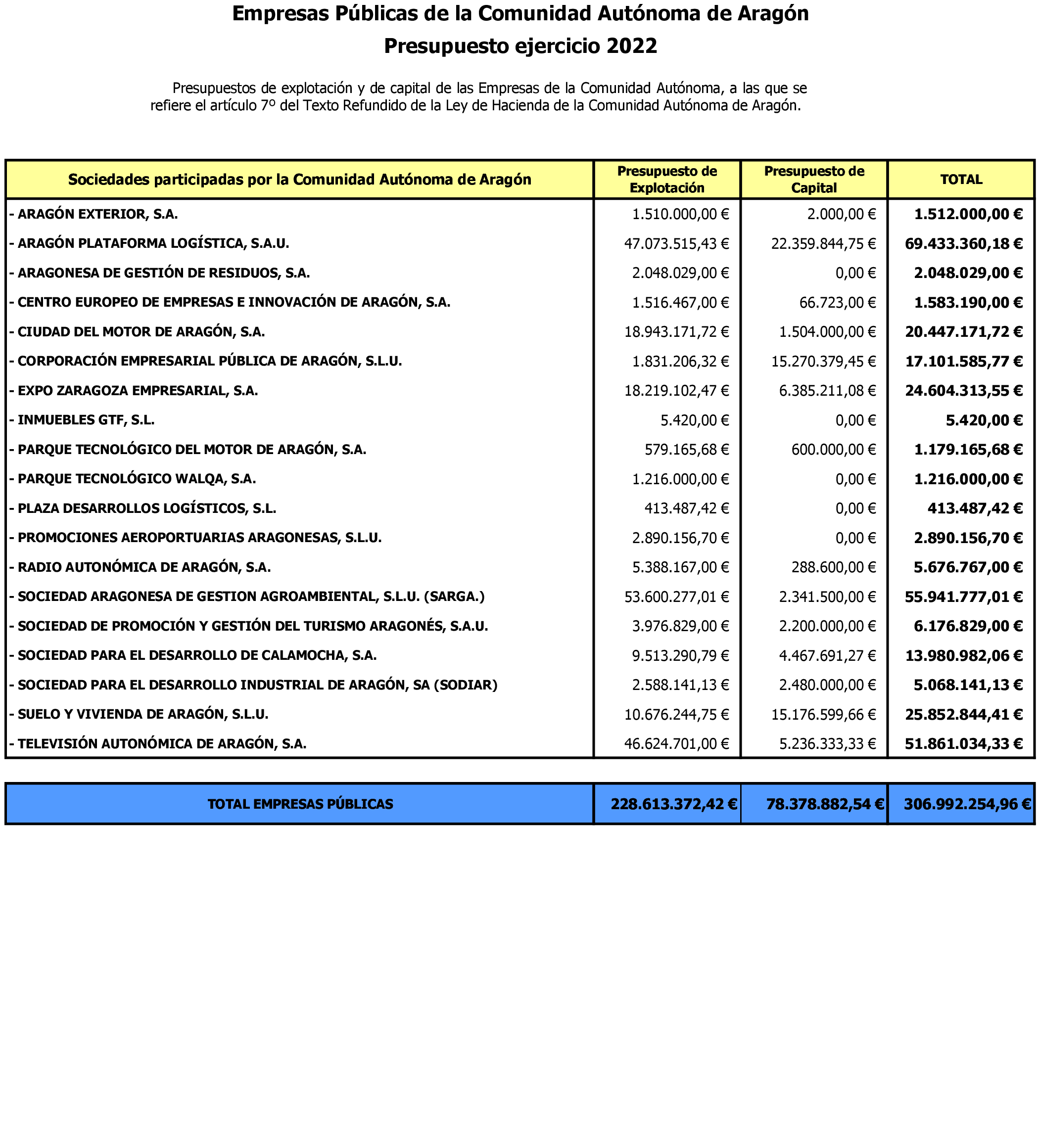 Imagen: /datos/imagenes/disp/2022/16/805_10954290_2.png