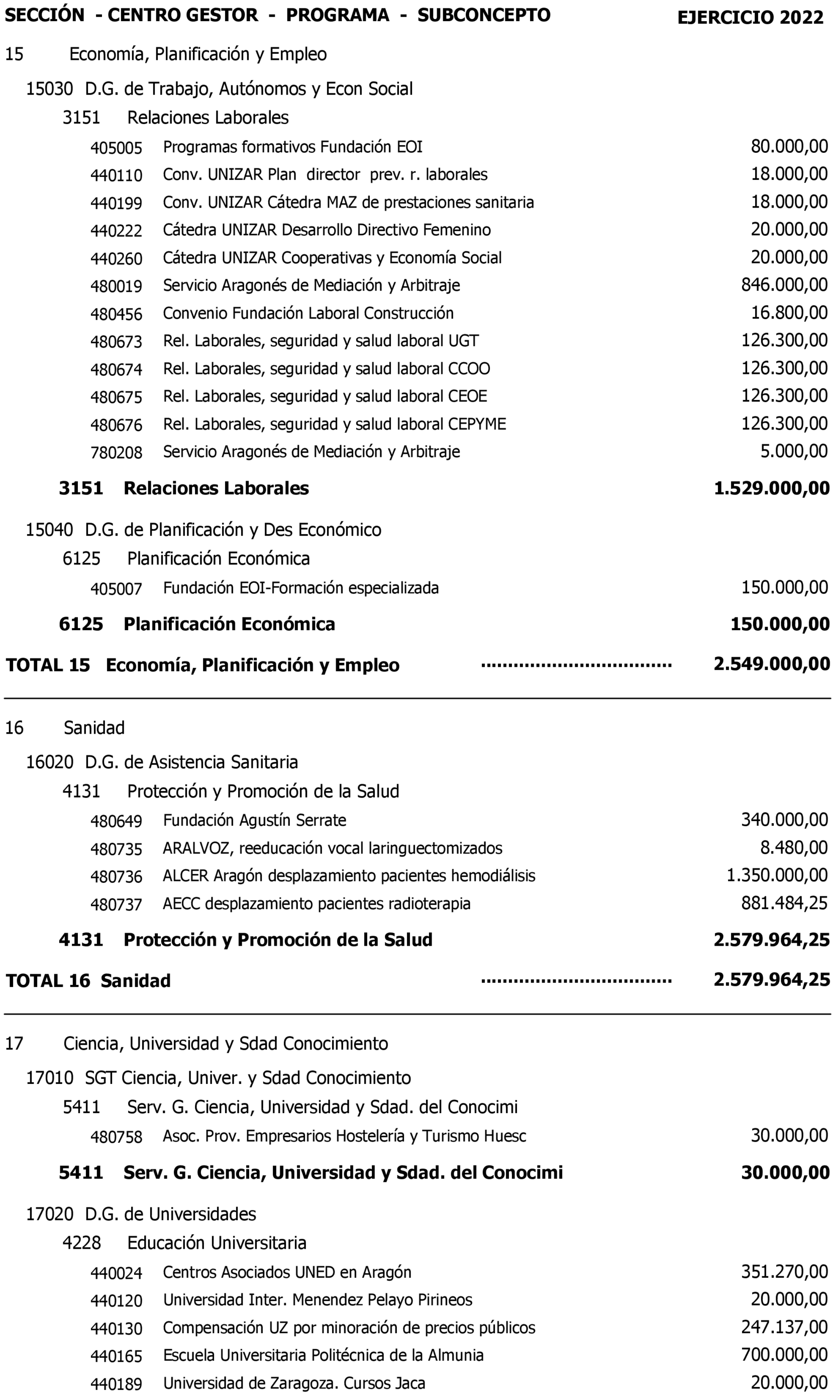 Imagen: /datos/imagenes/disp/2022/16/805_10954292_6.png