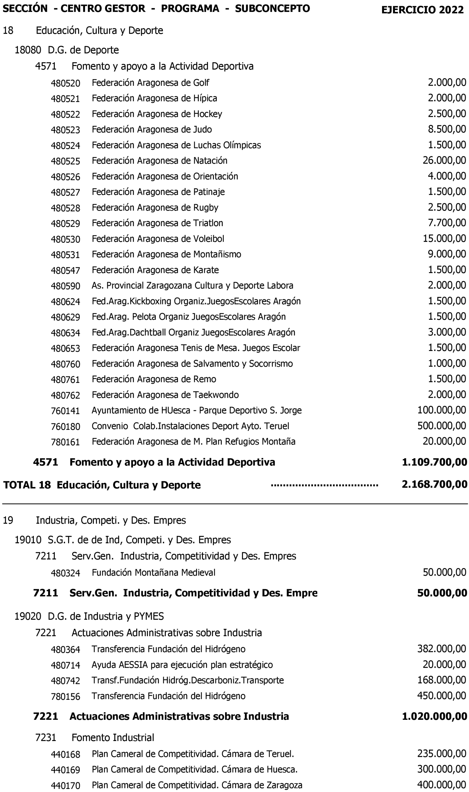 Imagen: /datos/imagenes/disp/2022/16/805_10954292_9.png