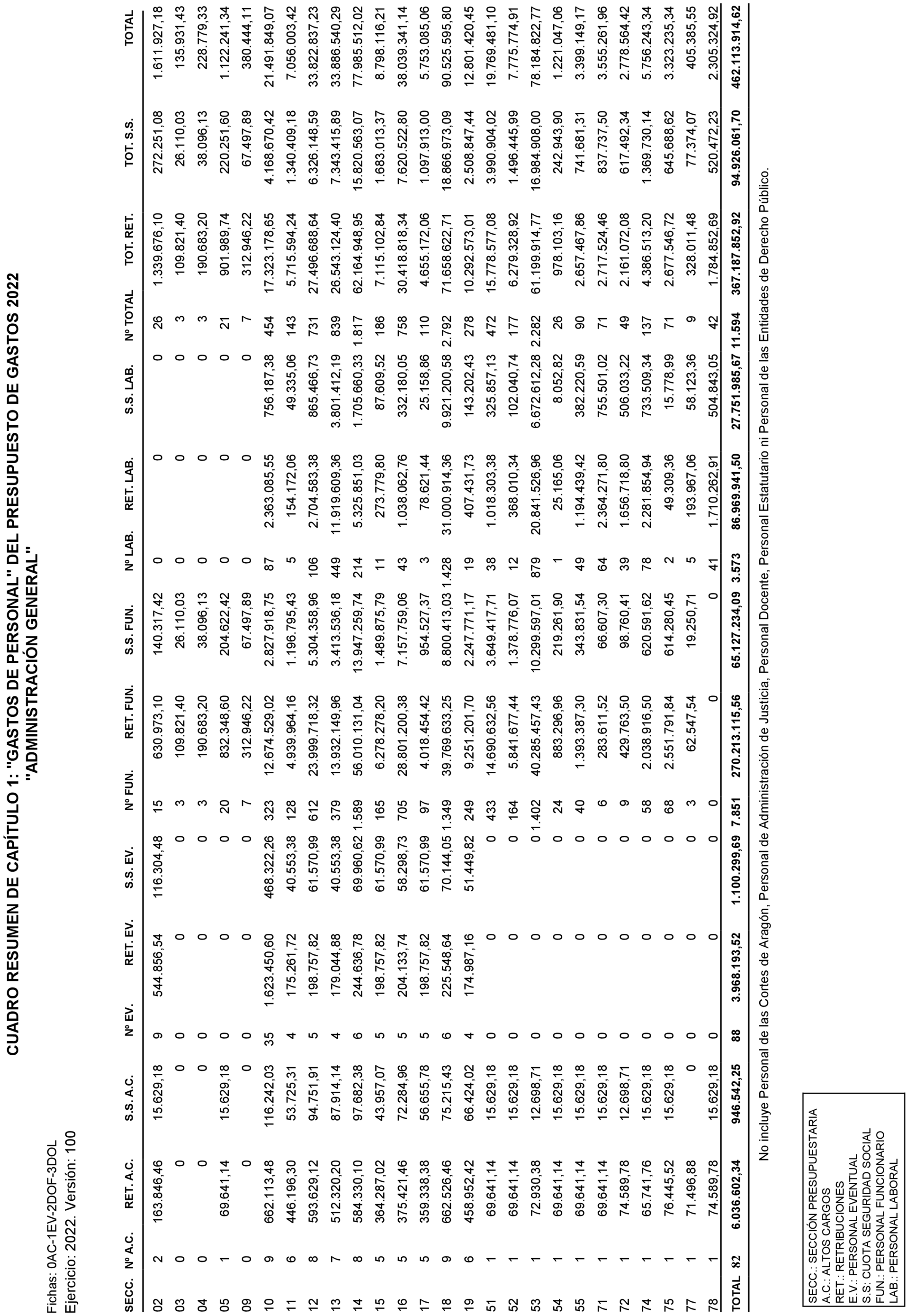 Imagen: /datos/imagenes/disp/2022/16/805_10954293_1.png