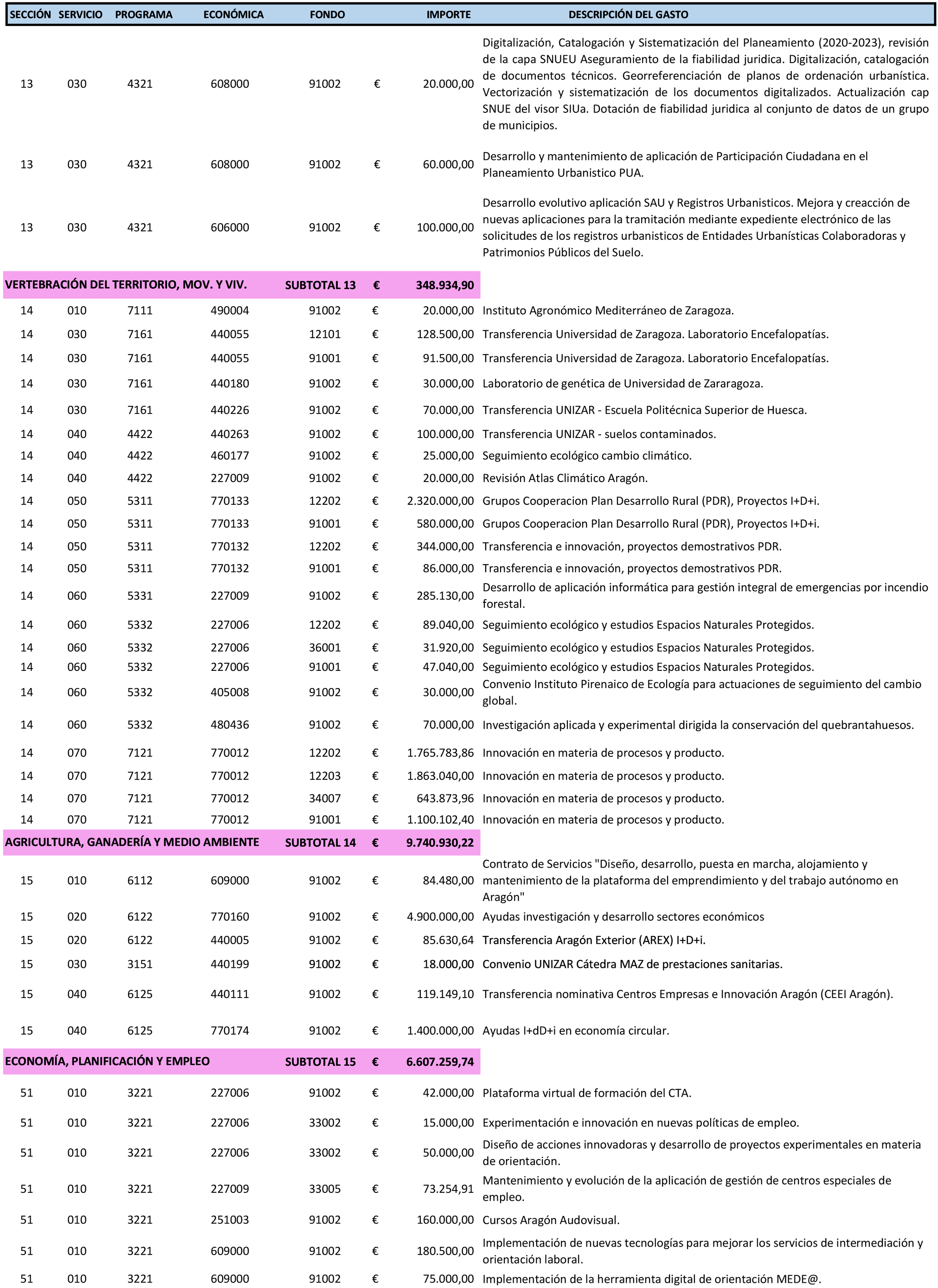 Imagen: /datos/imagenes/disp/2022/16/805_10954296_2.png