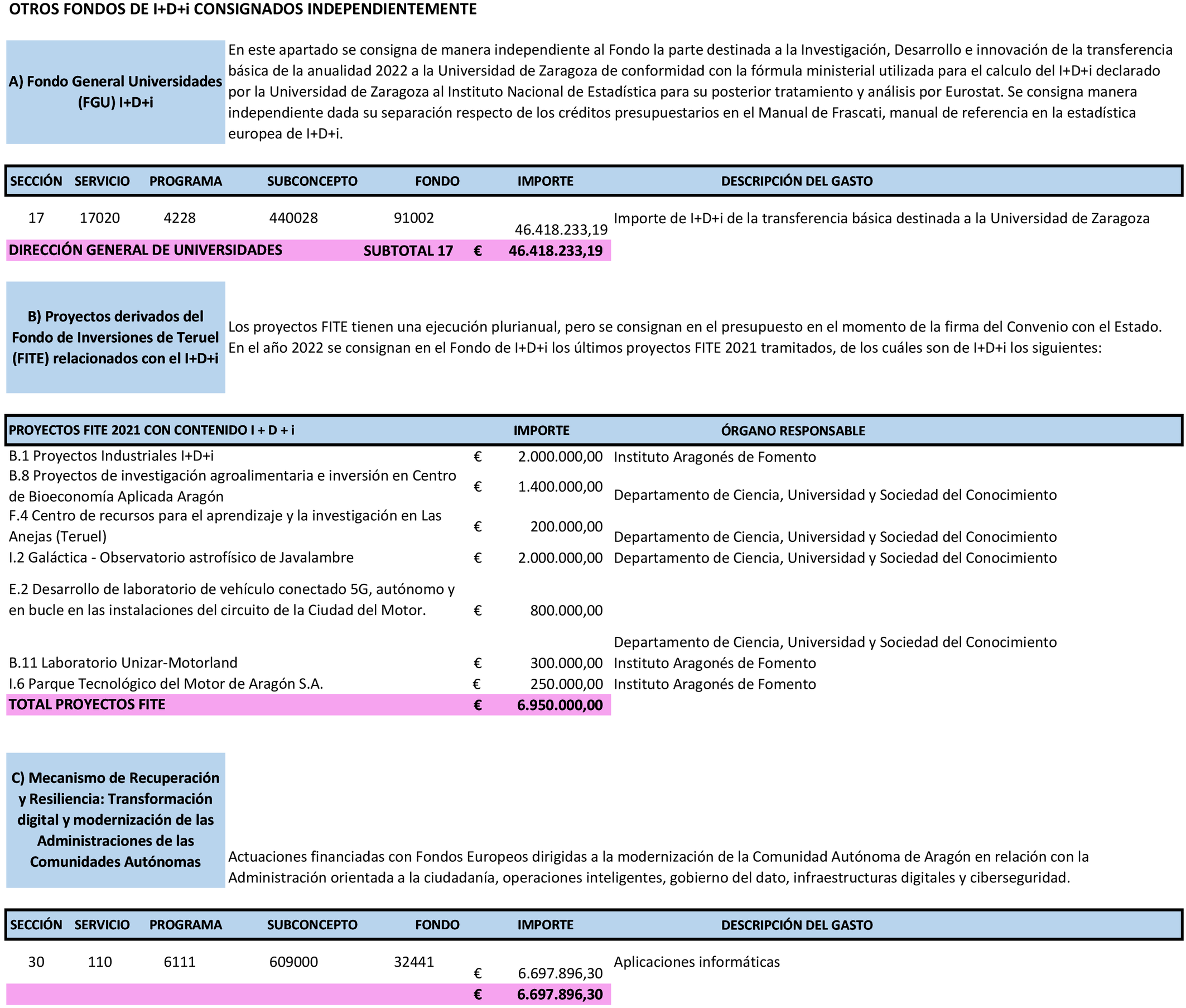 Imagen: /datos/imagenes/disp/2022/16/805_10954296_4.png