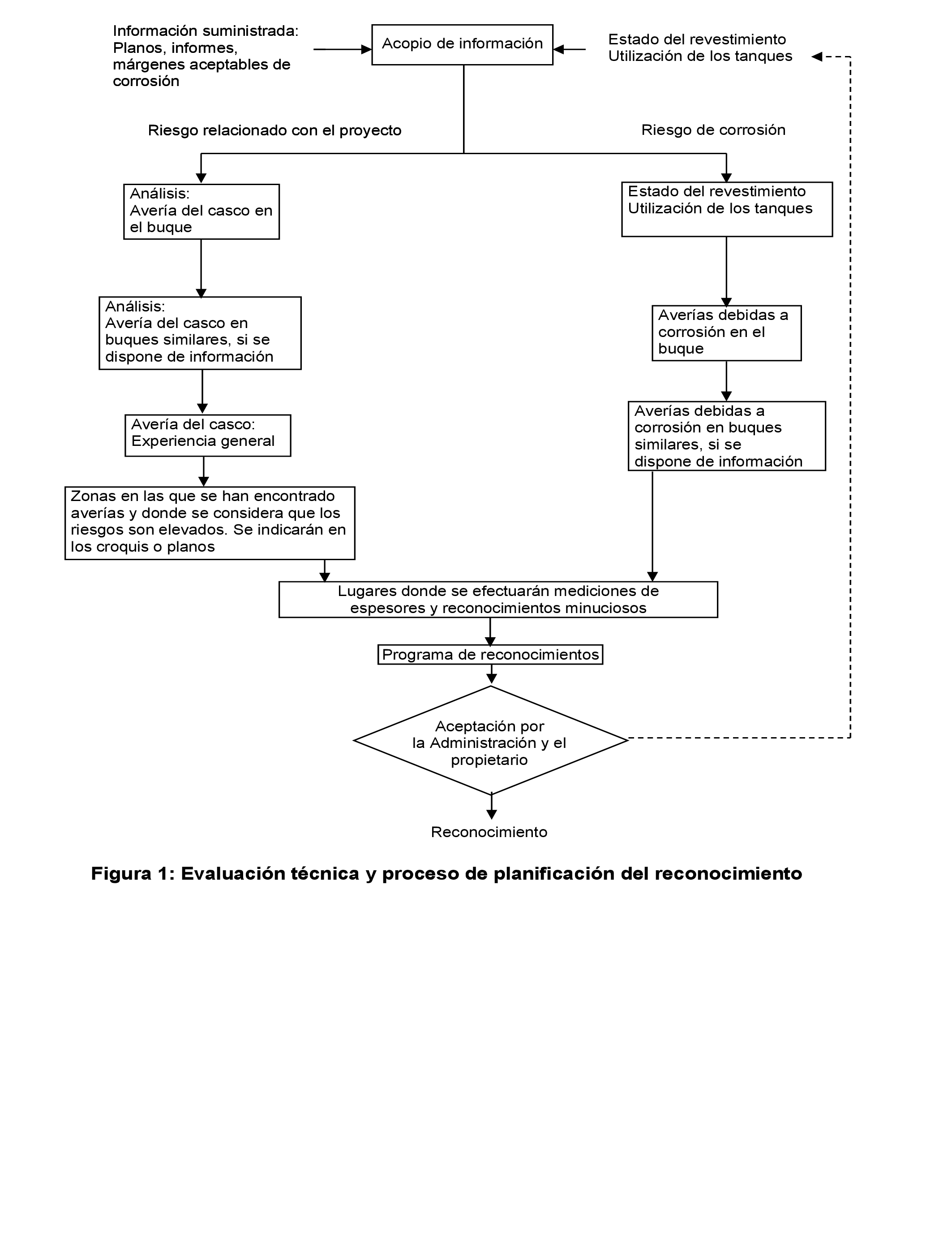 Imagen: /datos/imagenes/disp/2022/181/12645_11959916_124.png