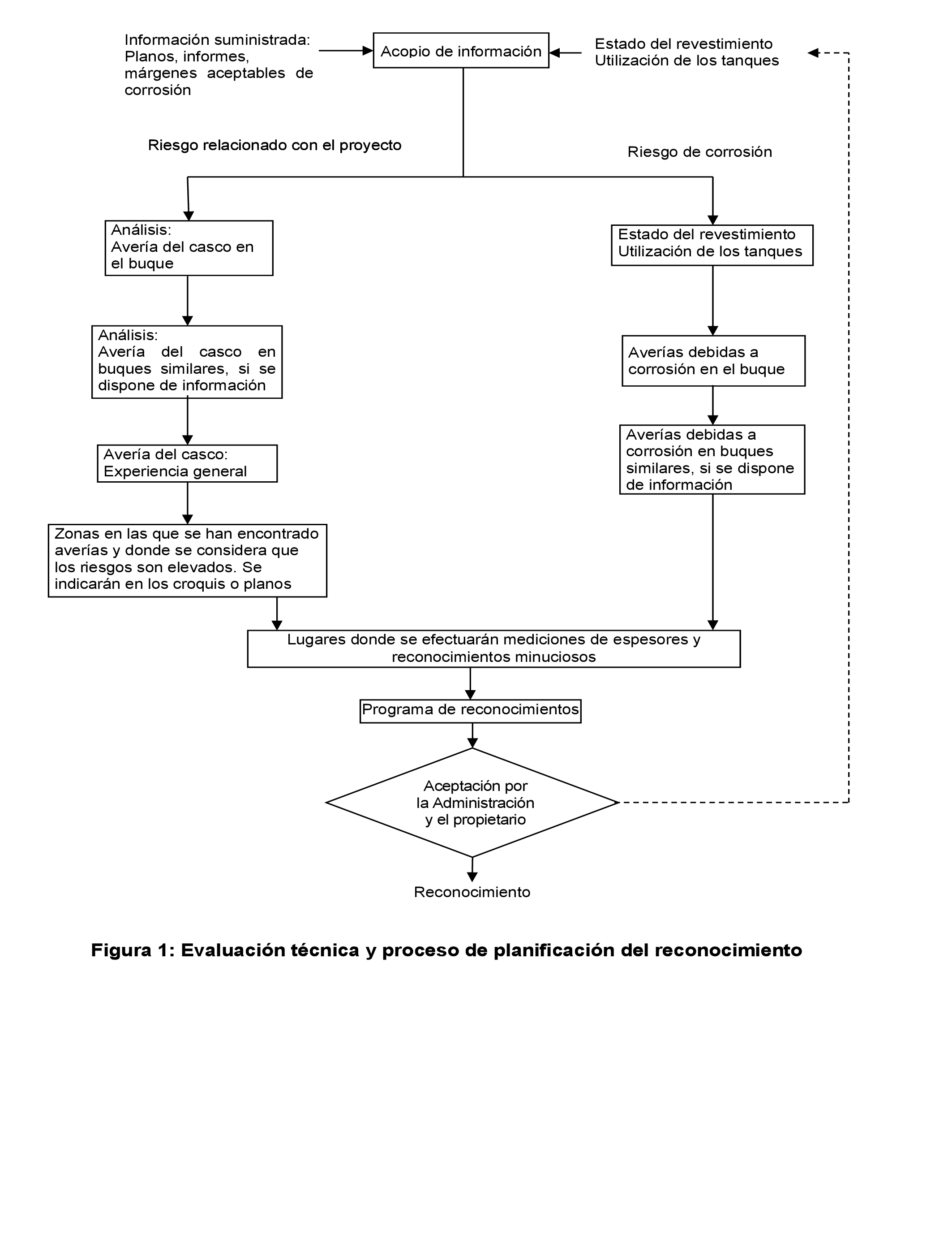 Imagen: /datos/imagenes/disp/2022/181/12645_11959916_254.png