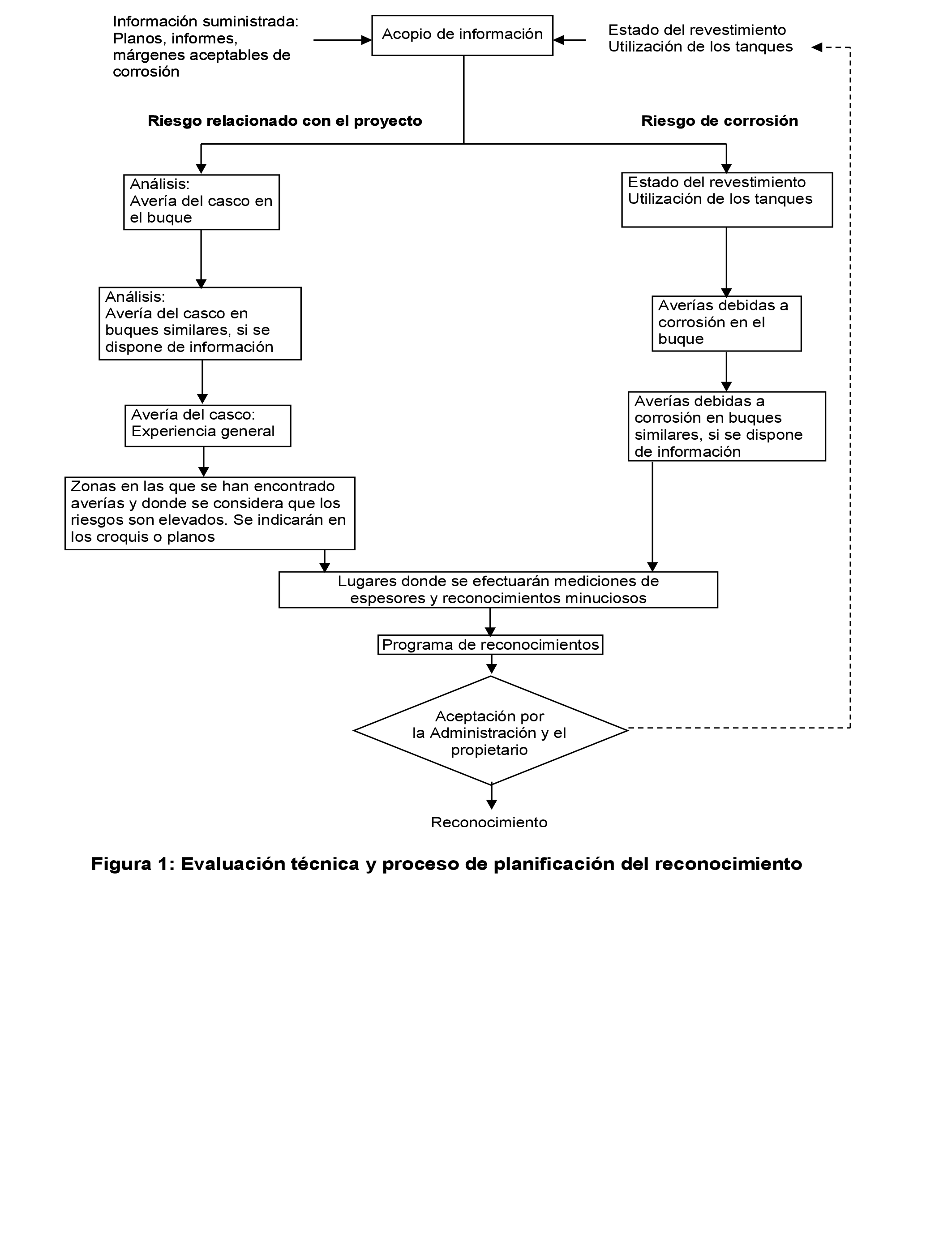 Imagen: /datos/imagenes/disp/2022/181/12645_11959916_367.png