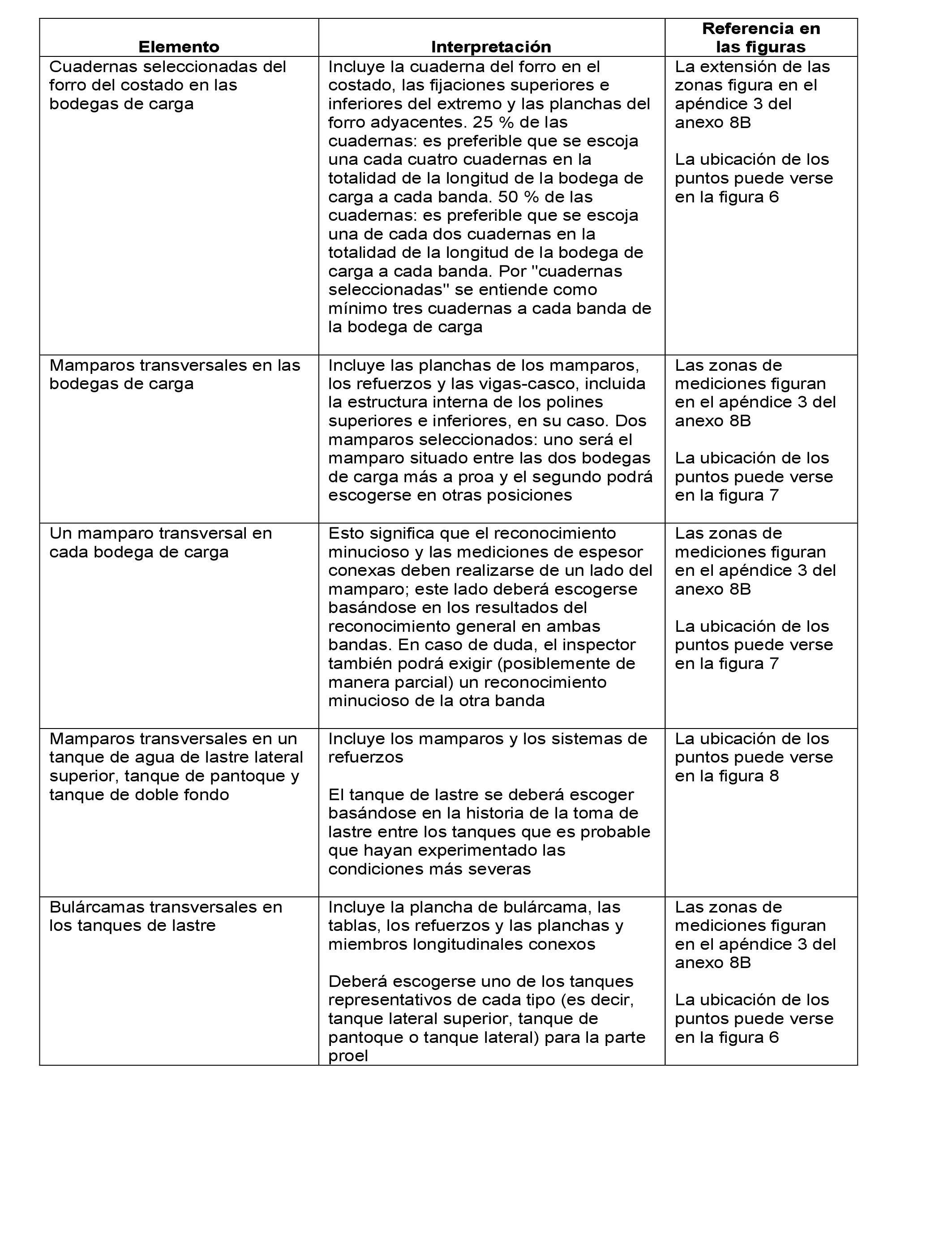 Imagen: /datos/imagenes/disp/2022/181/12645_11959916_41.png