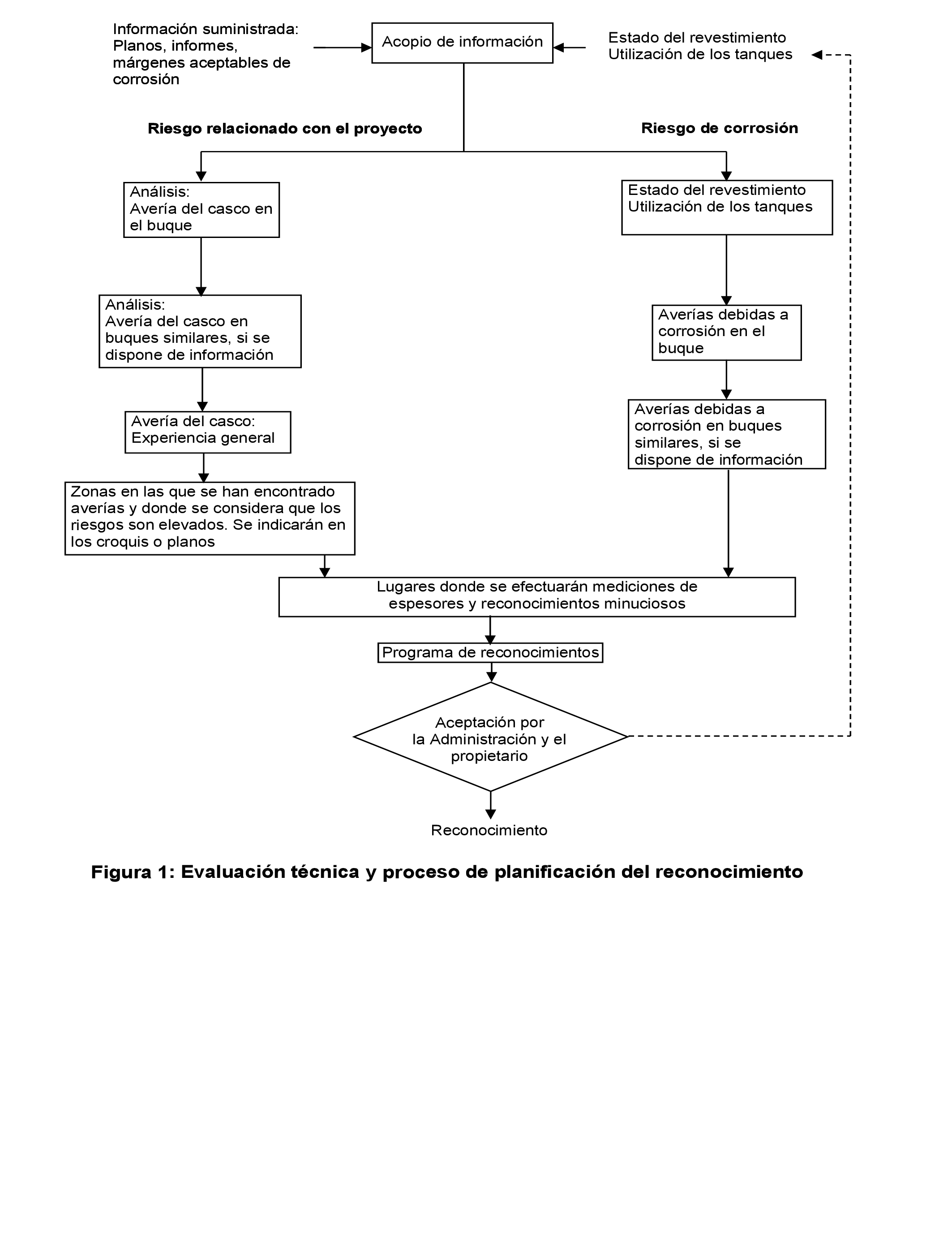 Imagen: /datos/imagenes/disp/2022/181/12645_11959916_451.png