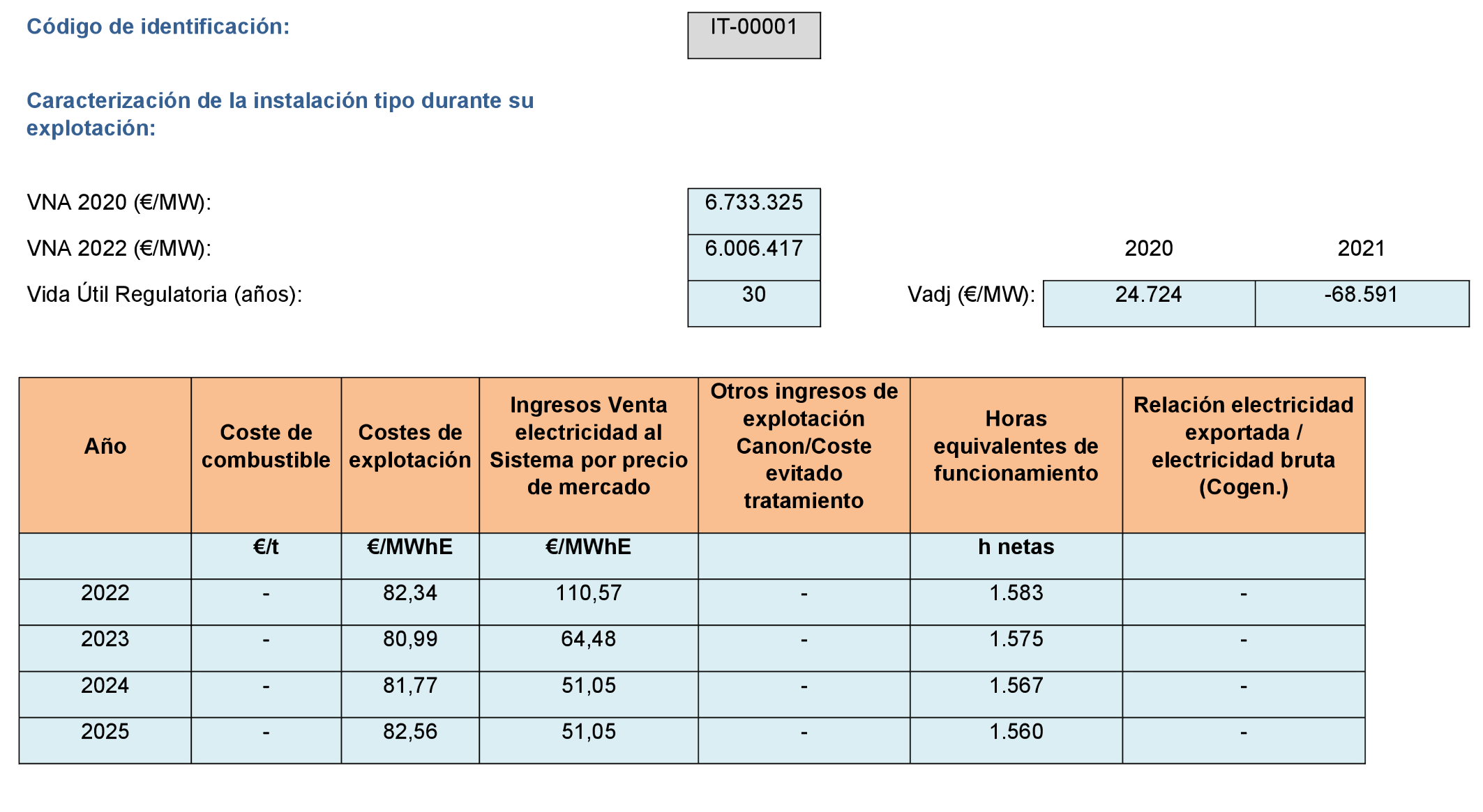 Imagen: /datos/imagenes/disp/2022/299/21138_12510123_1.png