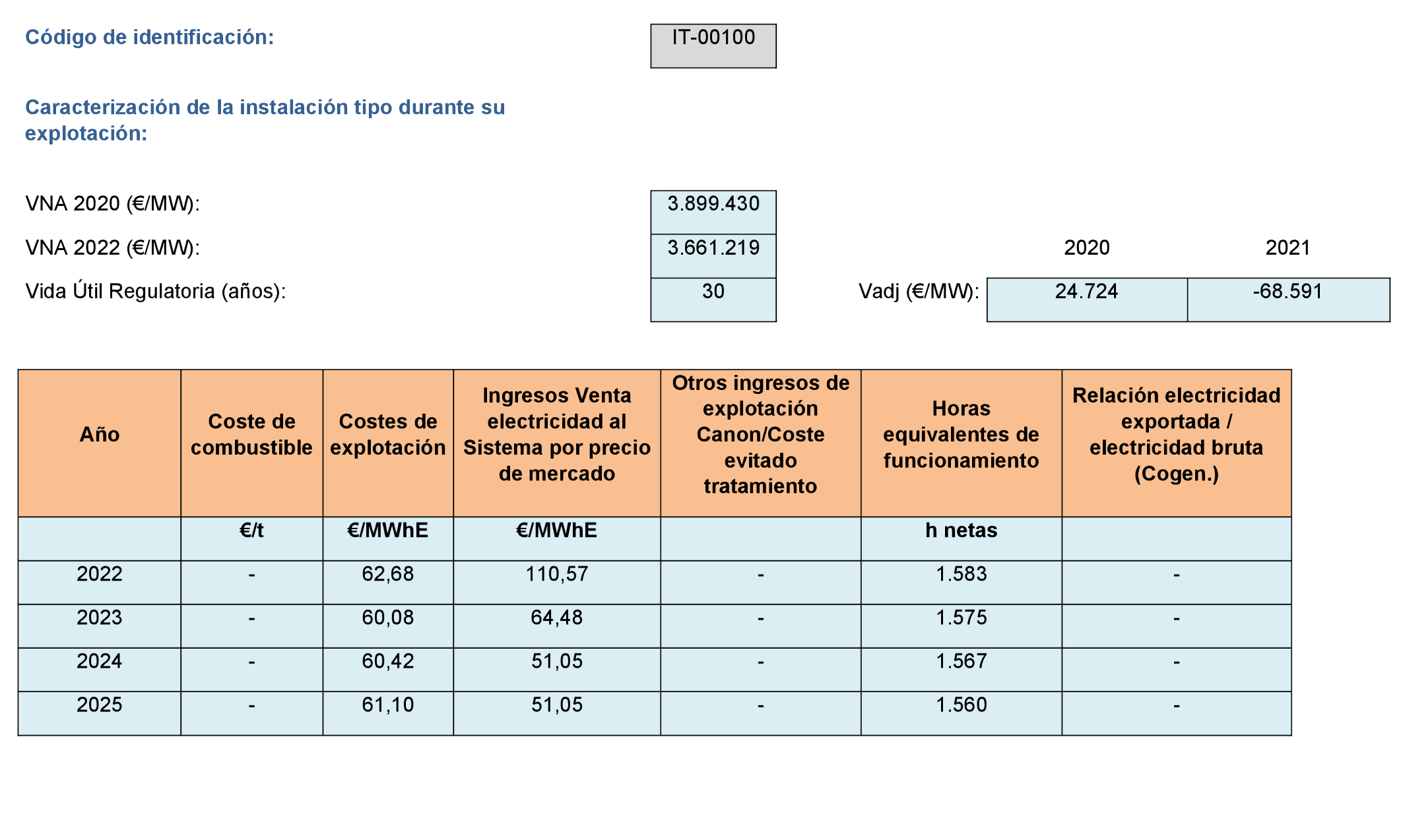 Imagen: /datos/imagenes/disp/2022/299/21138_12510123_100.png