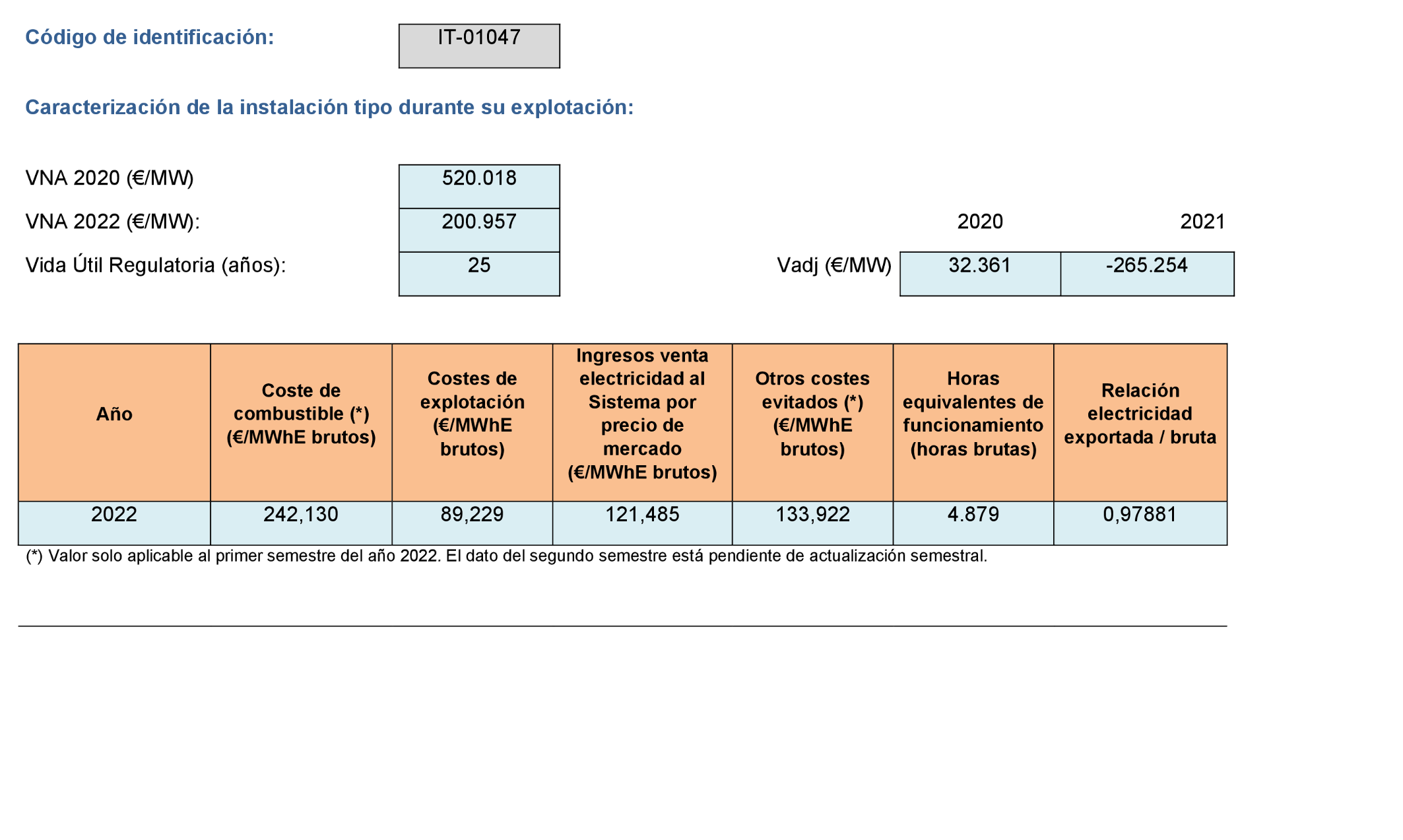 Imagen: /datos/imagenes/disp/2022/299/21138_12510123_1002.png