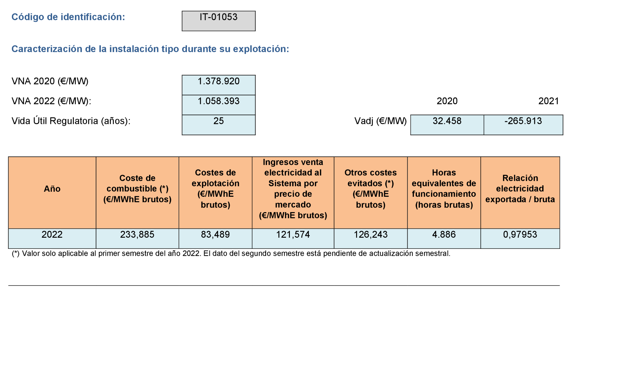 Imagen: /datos/imagenes/disp/2022/299/21138_12510123_1008.png