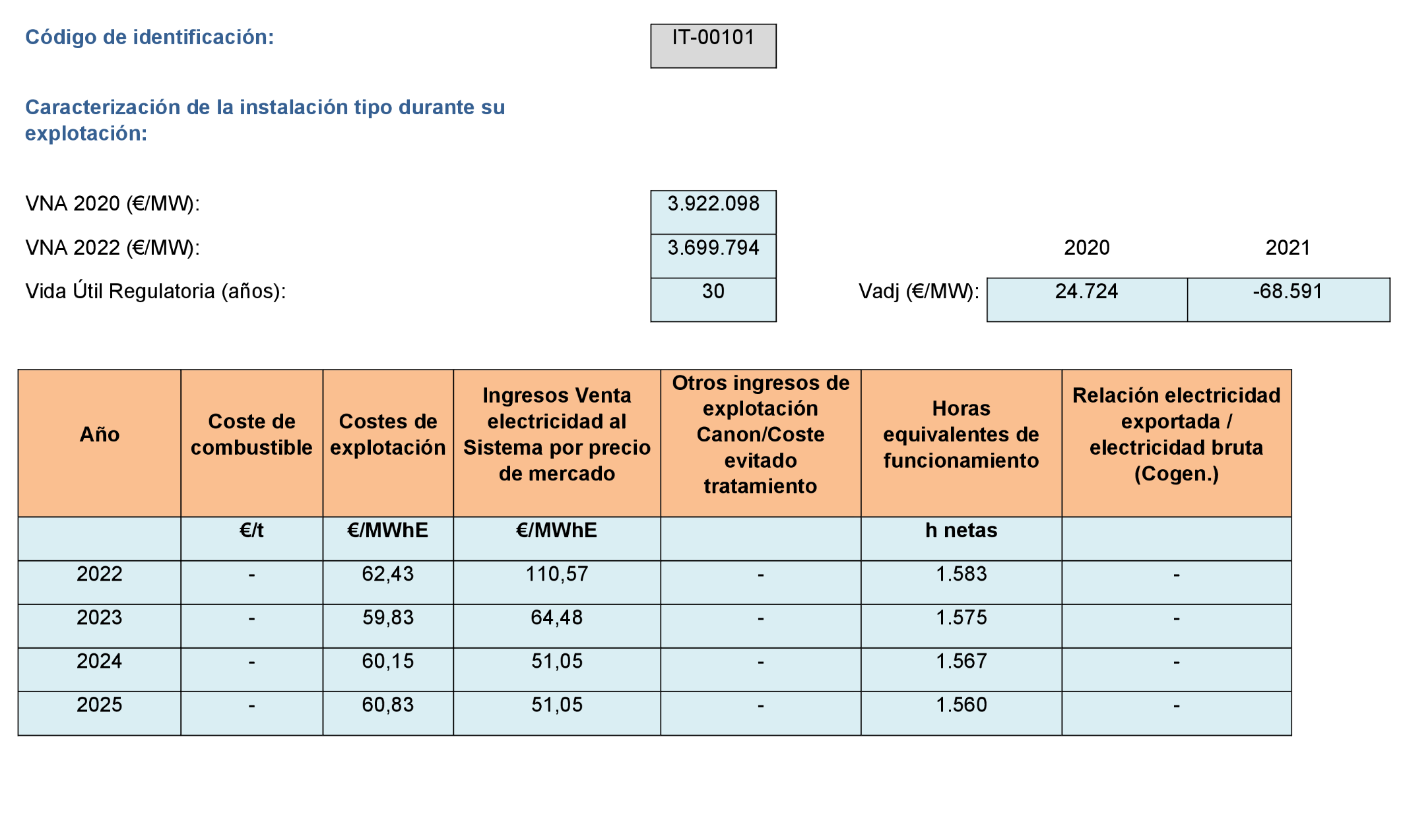 Imagen: /datos/imagenes/disp/2022/299/21138_12510123_101.png