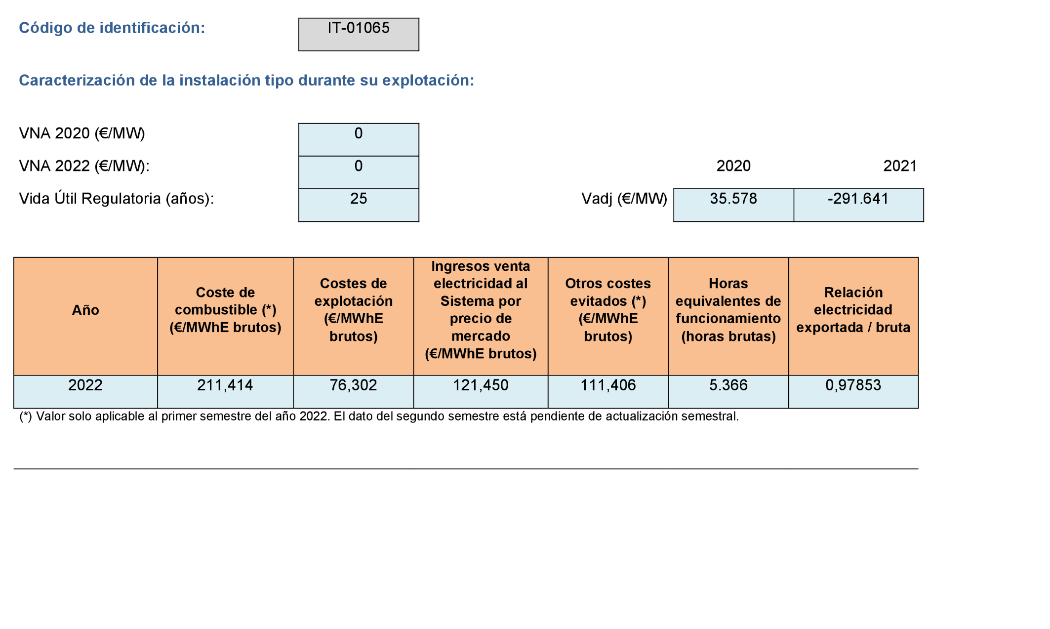 Imagen: /datos/imagenes/disp/2022/299/21138_12510123_1016.png