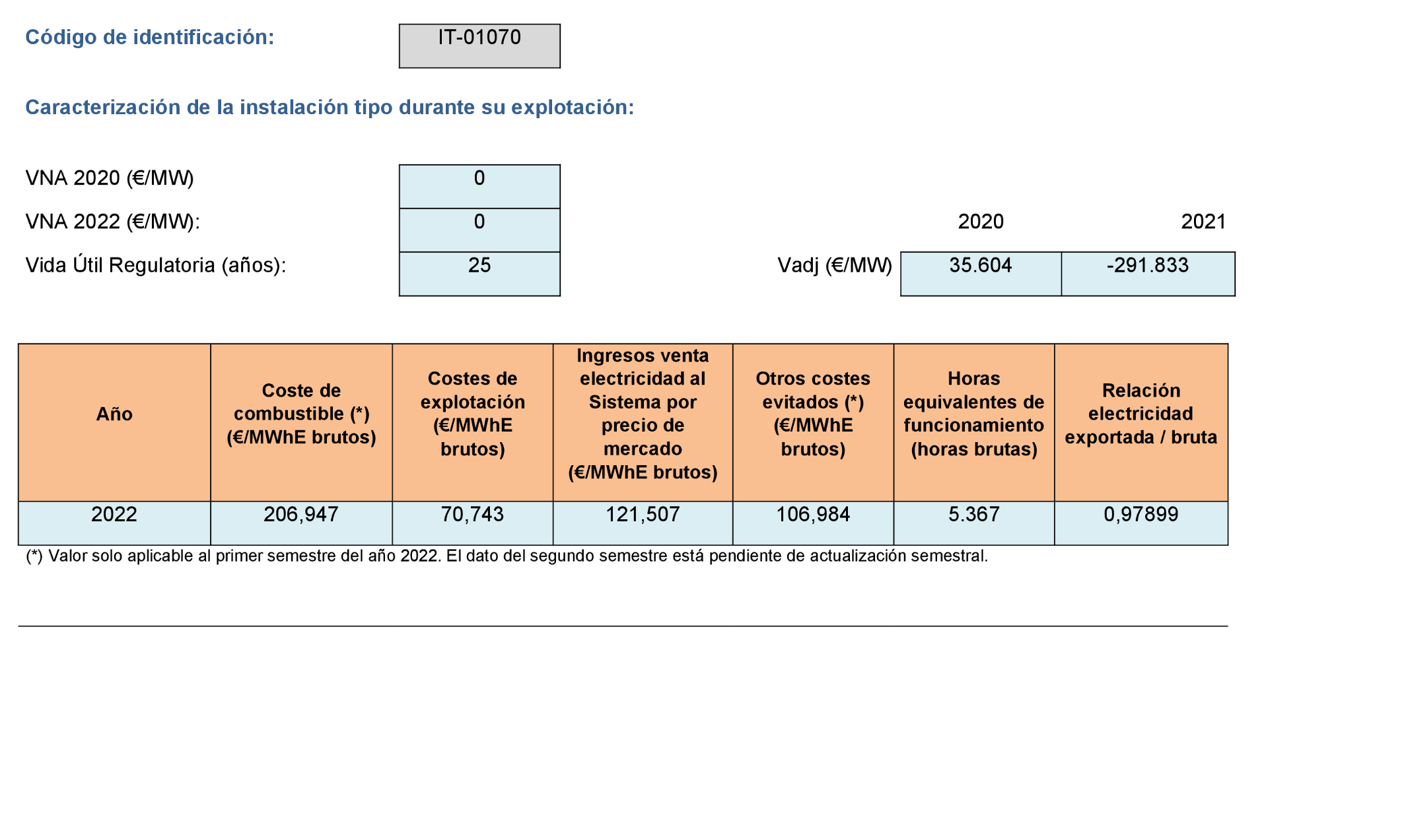 Imagen: /datos/imagenes/disp/2022/299/21138_12510123_1021.png