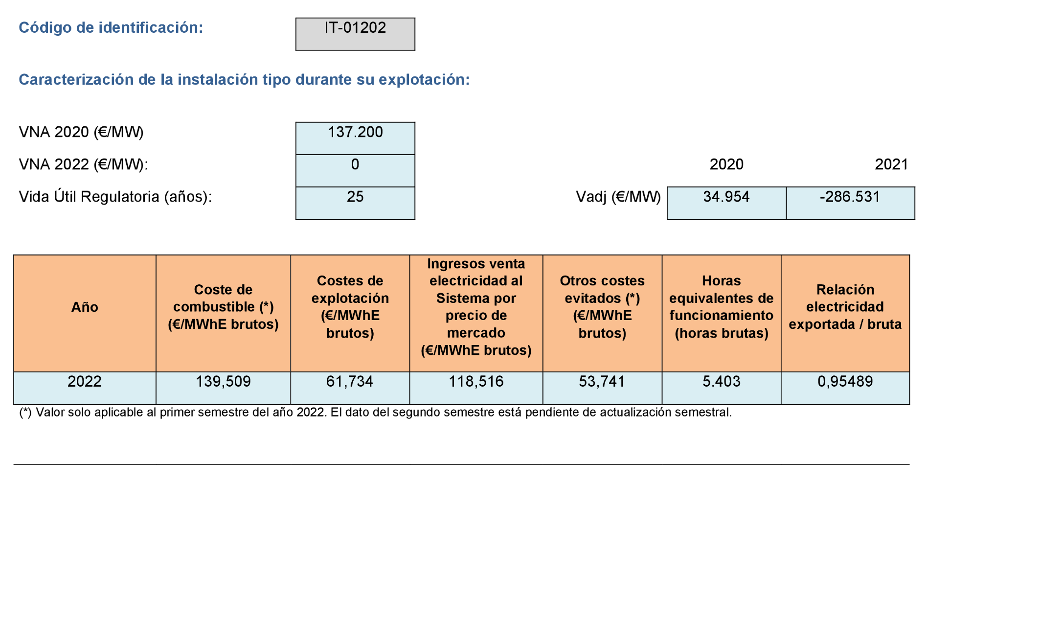 Imagen: /datos/imagenes/disp/2022/299/21138_12510123_1132.png