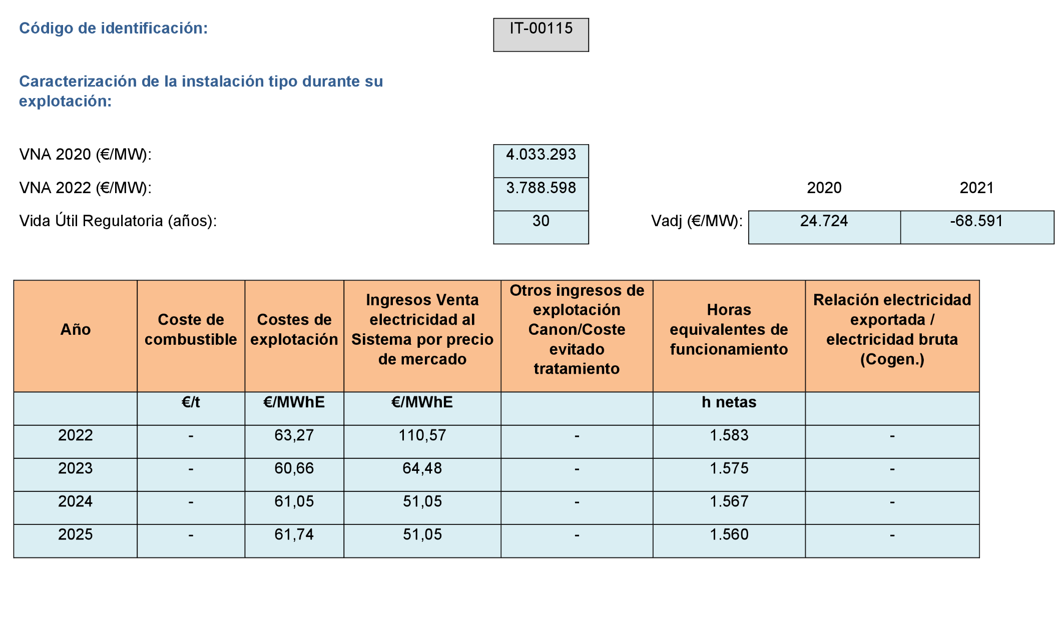 Imagen: /datos/imagenes/disp/2022/299/21138_12510123_115.png