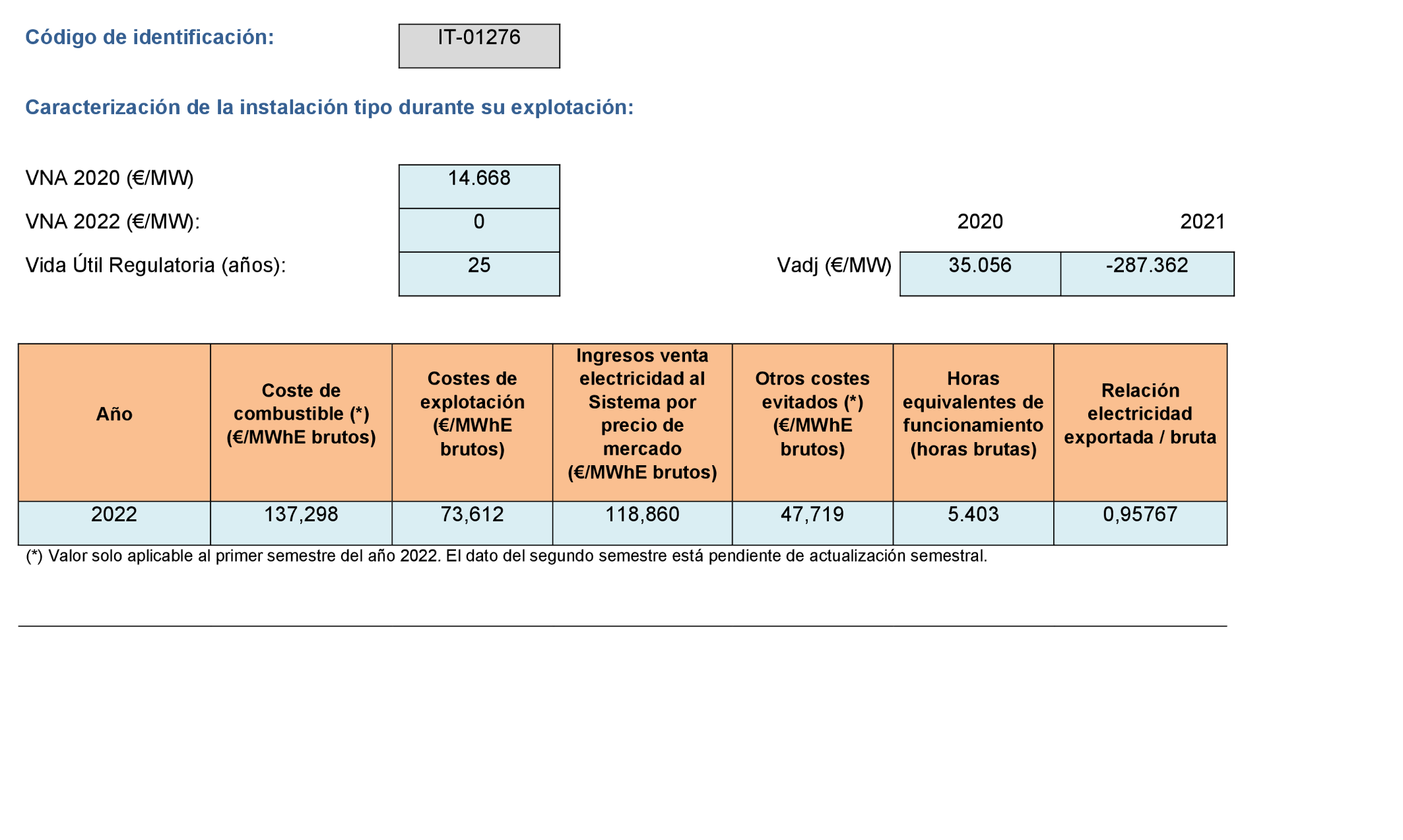 Imagen: /datos/imagenes/disp/2022/299/21138_12510123_1194.png