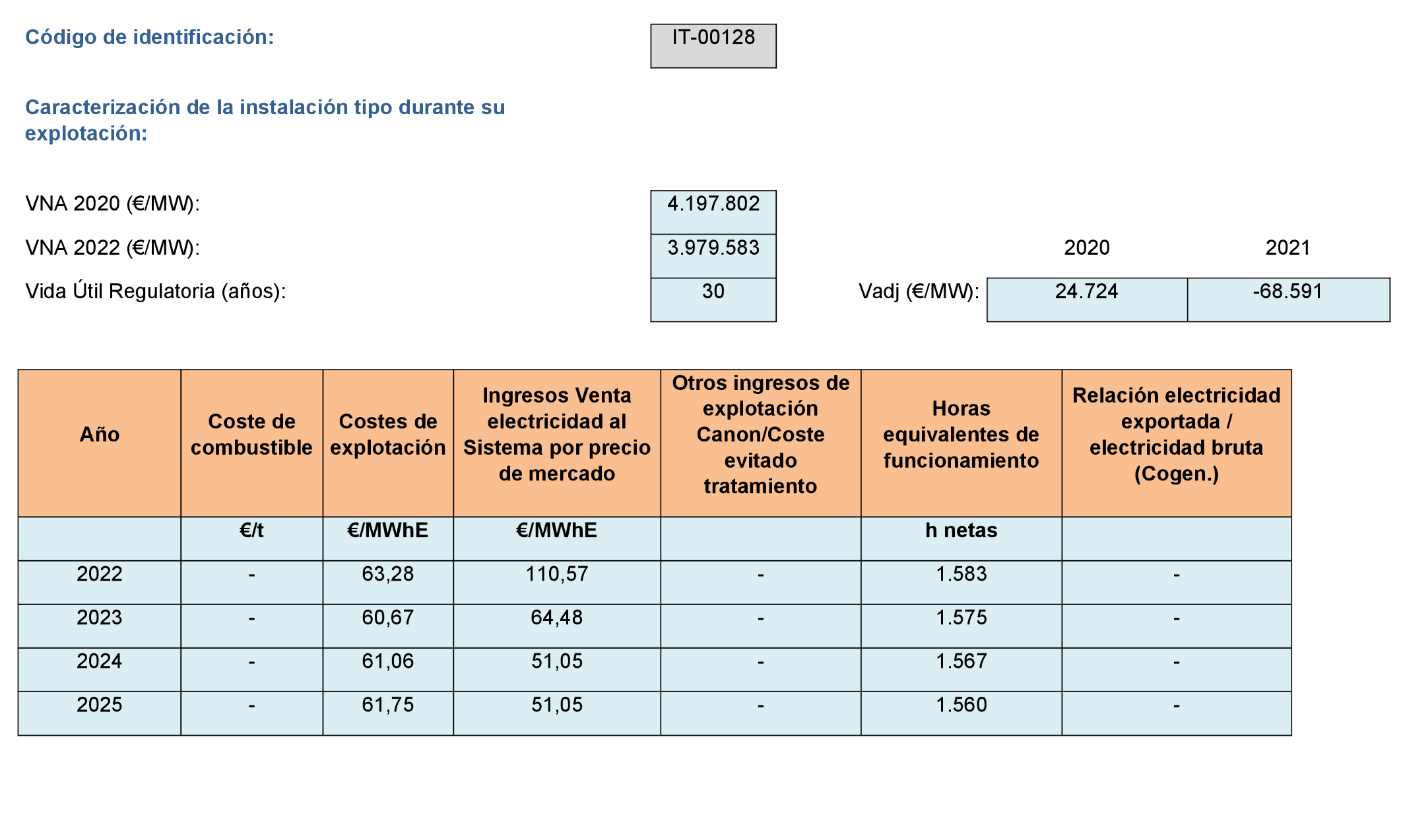 Imagen: /datos/imagenes/disp/2022/299/21138_12510123_128.png