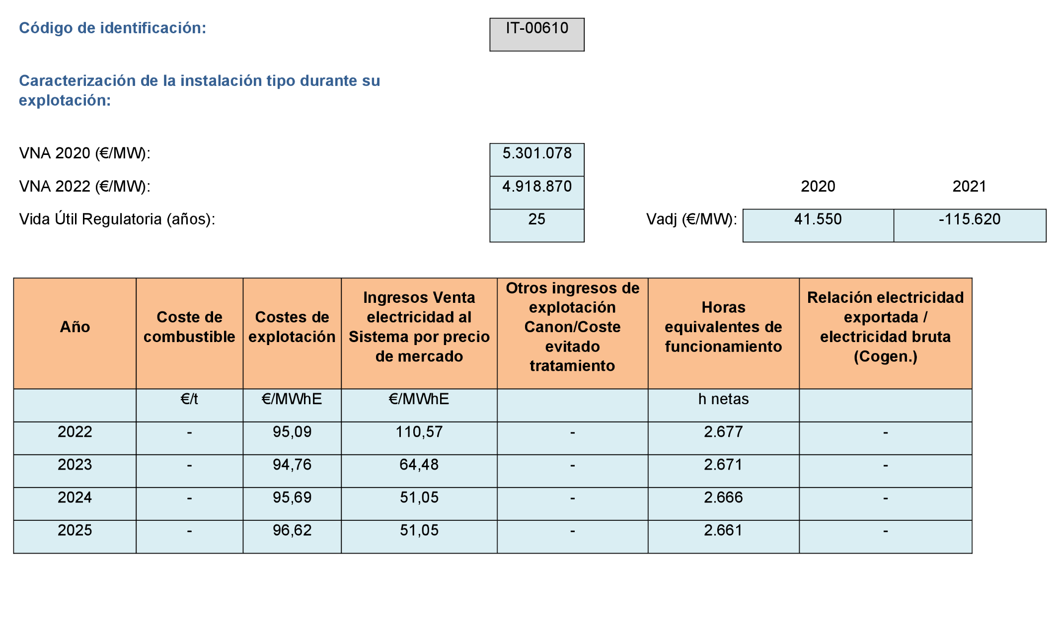 Imagen: /datos/imagenes/disp/2022/299/21138_12510123_605.png