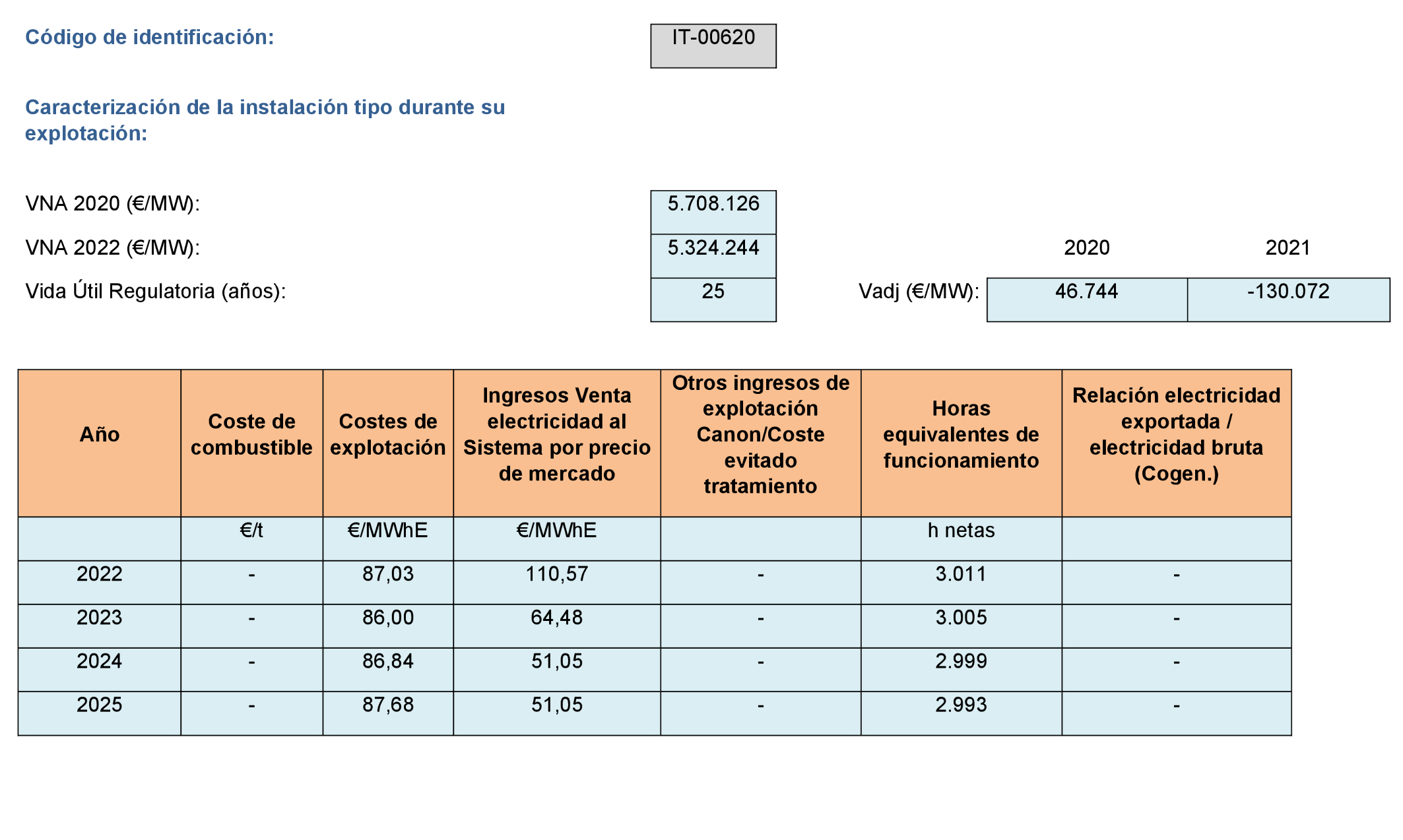 Imagen: /datos/imagenes/disp/2022/299/21138_12510123_614.png