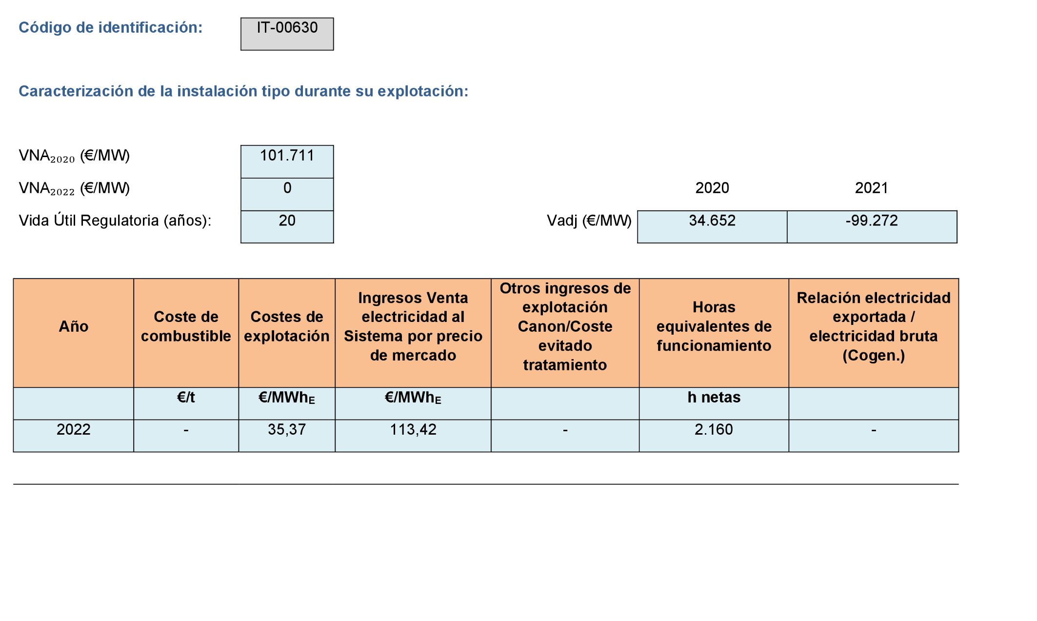 Imagen: /datos/imagenes/disp/2022/299/21138_12510123_616.png