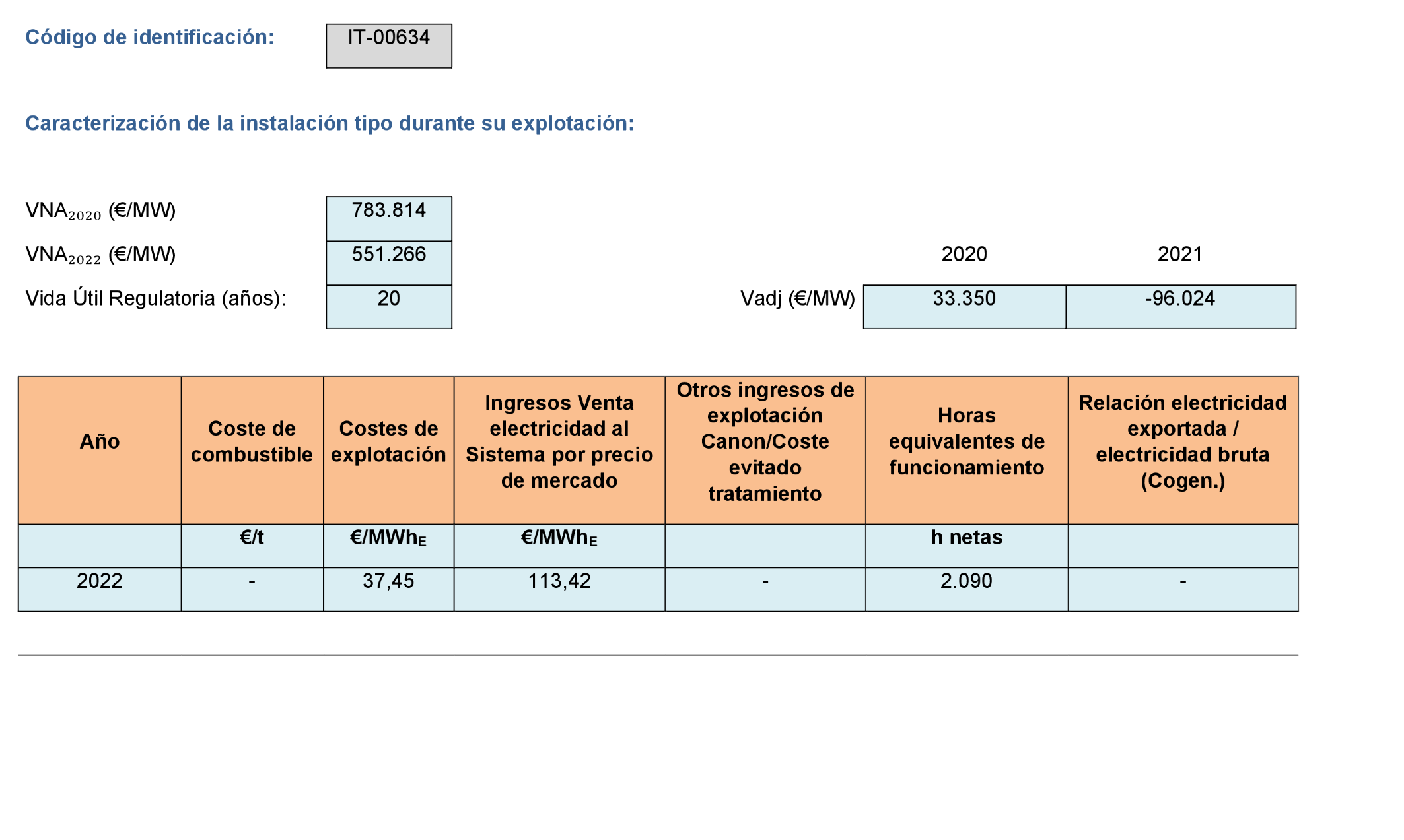 Imagen: /datos/imagenes/disp/2022/299/21138_12510123_620.png