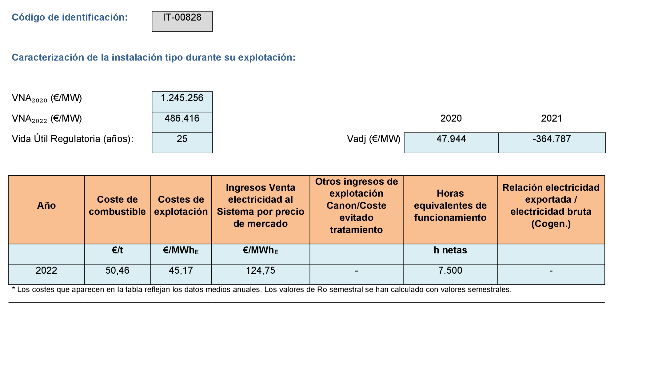 Imagen: /datos/imagenes/disp/2022/299/21138_12510123_790.png