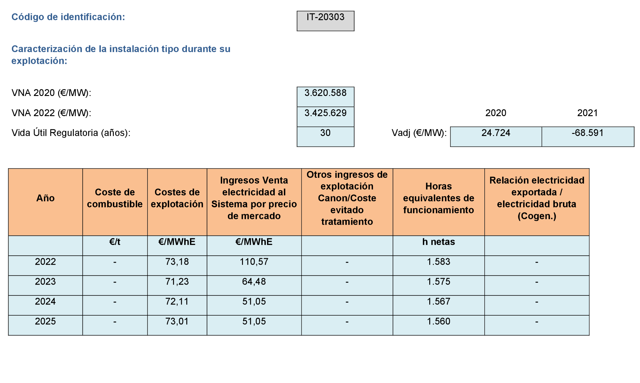 Imagen: /datos/imagenes/disp/2022/299/21138_12510132_1027.png