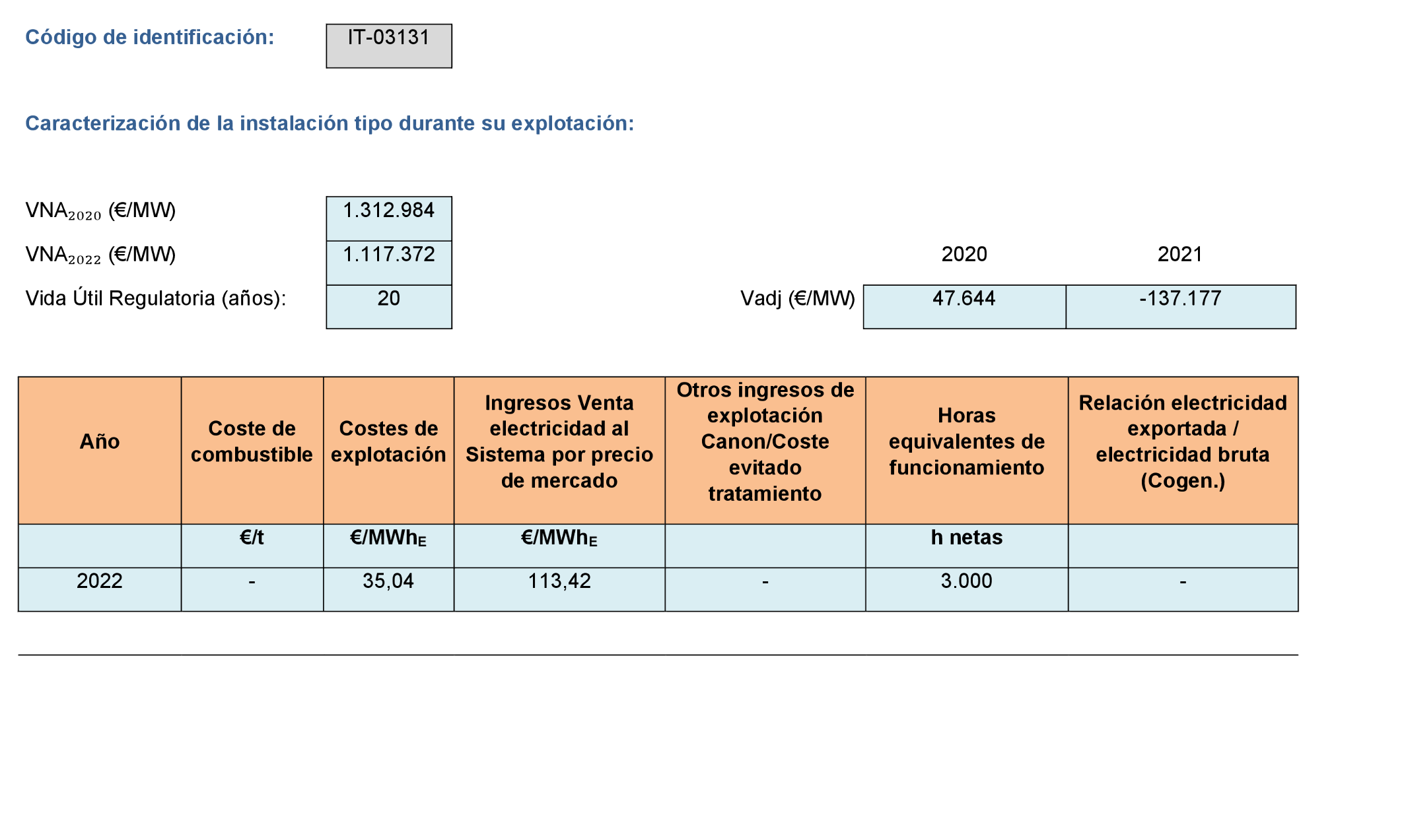 Imagen: /datos/imagenes/disp/2022/299/21138_12510132_260.png