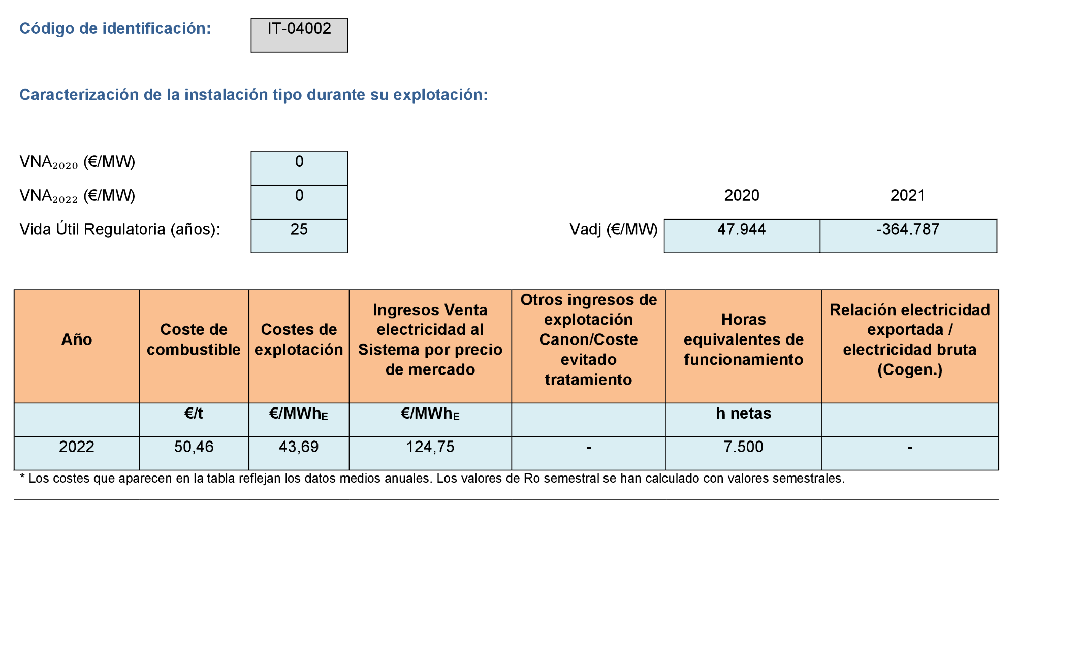 Imagen: /datos/imagenes/disp/2022/299/21138_12510132_268.png