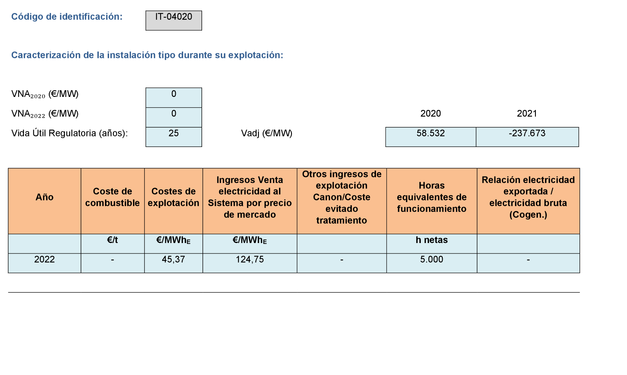 Imagen: /datos/imagenes/disp/2022/299/21138_12510132_286.png