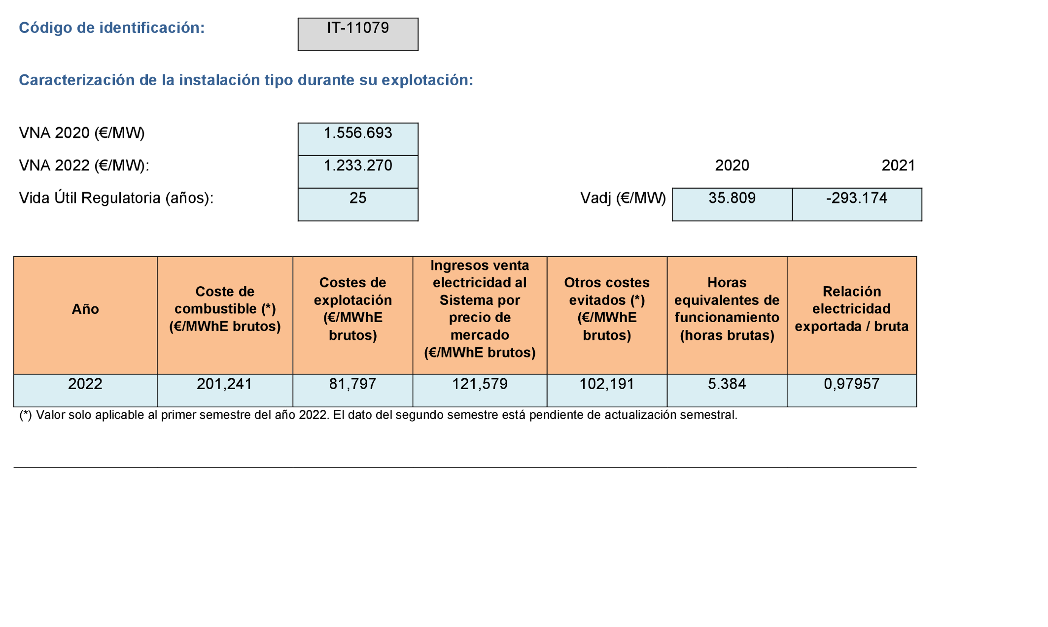 Imagen: /datos/imagenes/disp/2022/299/21138_12510132_330.png