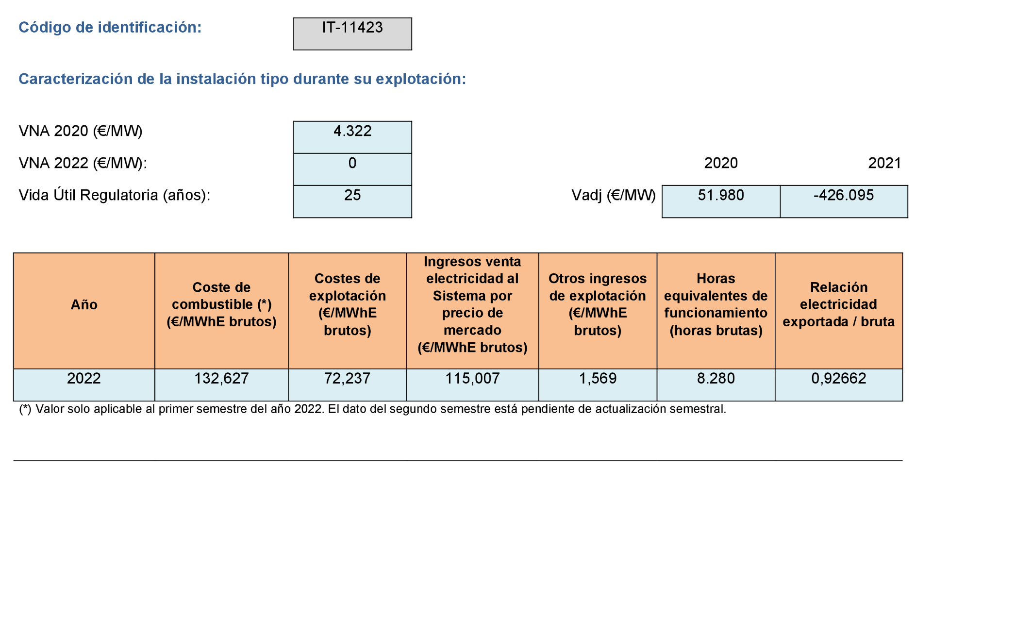 Imagen: /datos/imagenes/disp/2022/299/21138_12510132_631.png