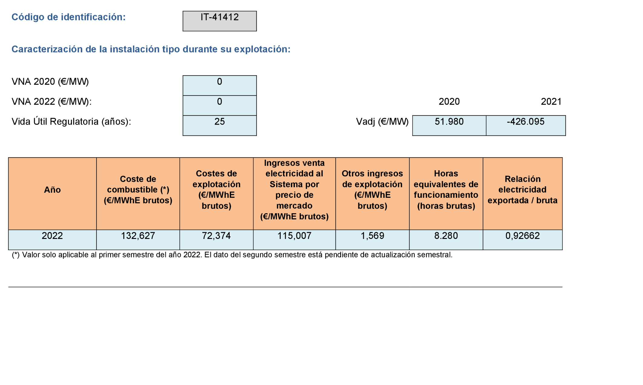 Imagen: /datos/imagenes/disp/2022/299/21138_12510133_1107.png