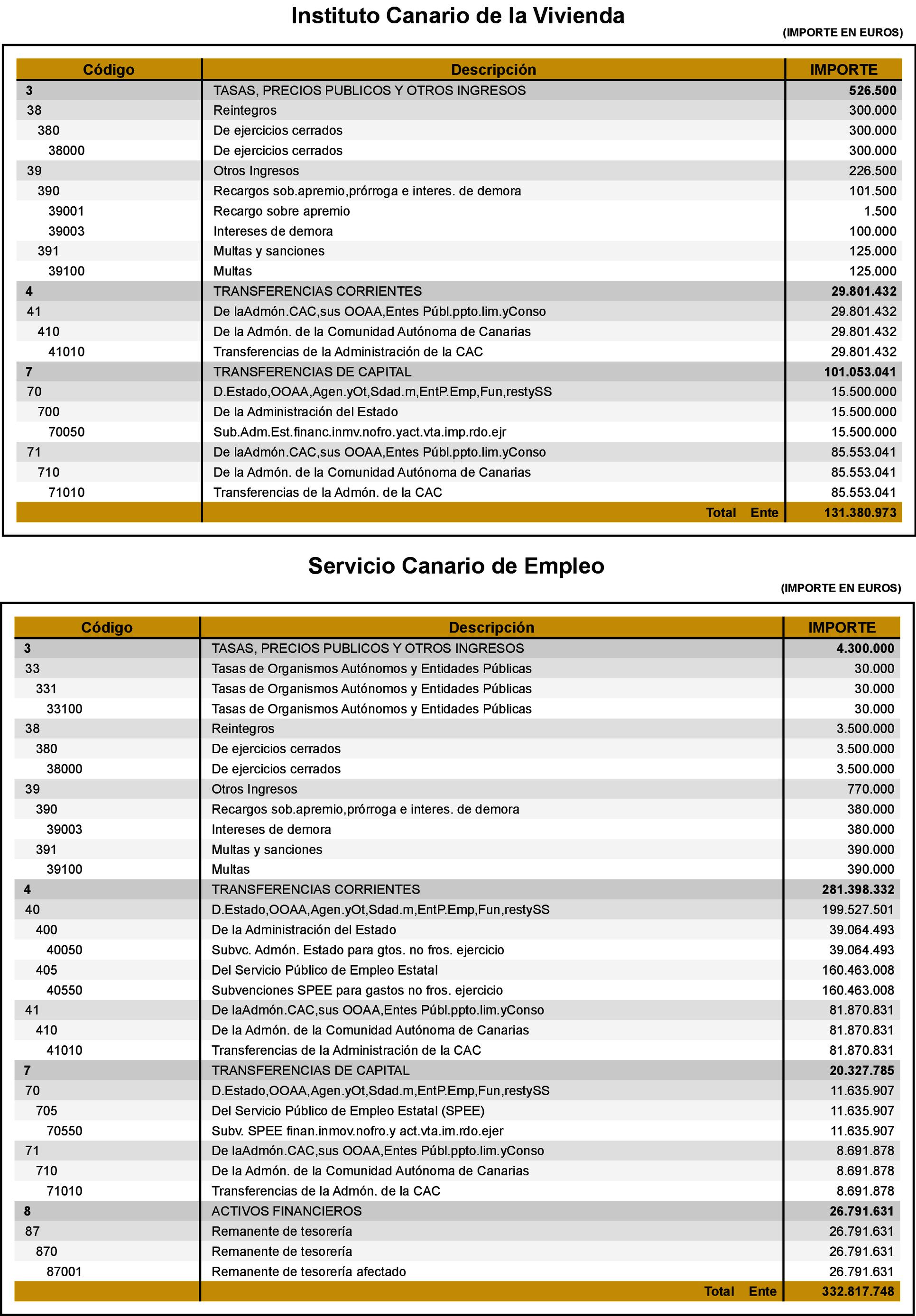 Imagen: /datos/imagenes/disp/2022/41/2544_11119116_10.png